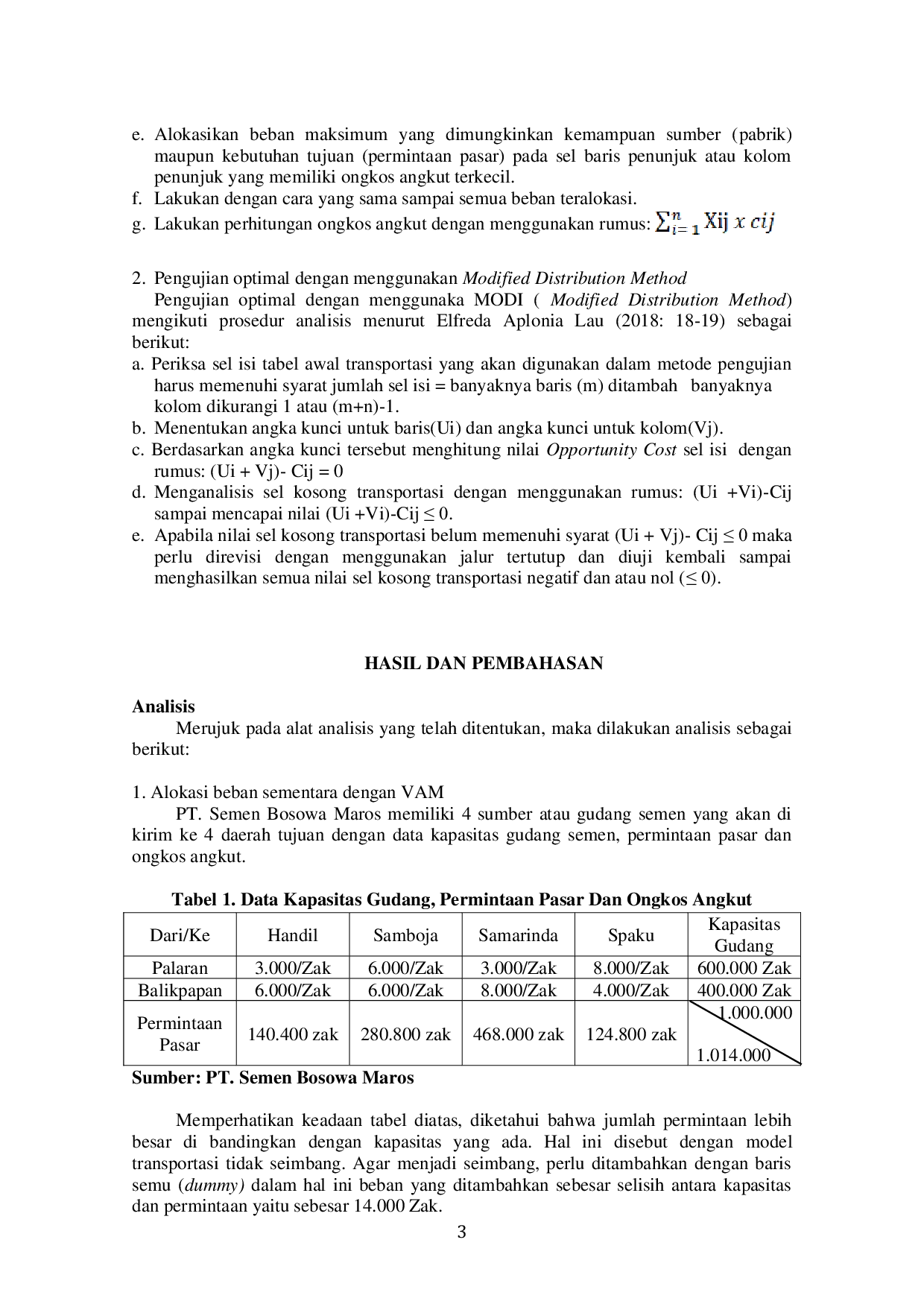 JURIS Analisis Penerapan Metode Transportasi Vogel s Approximation Method Dan Modified Distribution Dalam Upaya Mengoptimalkan Biaya Distribusi Pada PT Semen Bosowa Di Samarinda