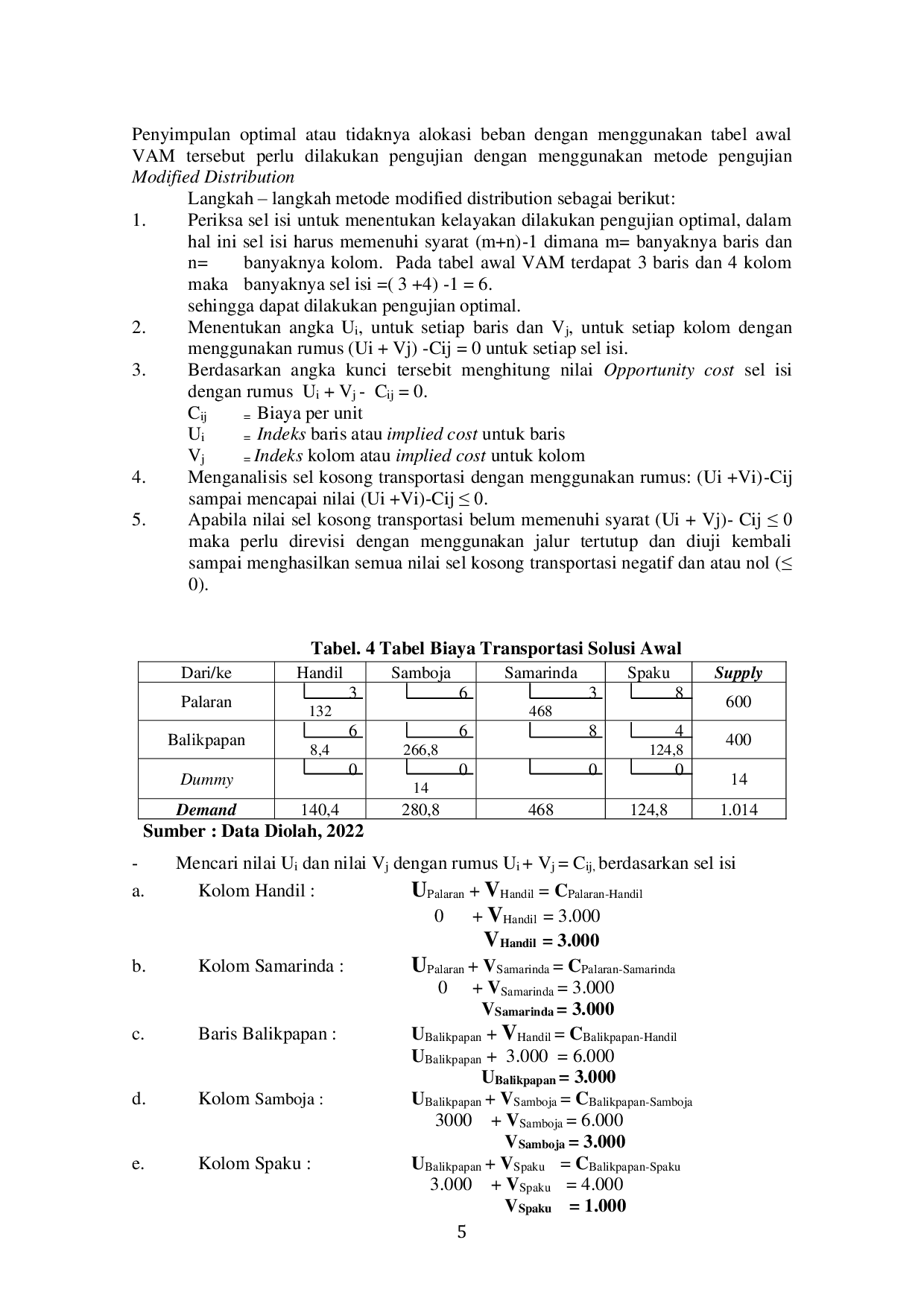 JURIS Analisis Penerapan Metode Transportasi Vogel s Approximation Method Dan Modified Distribution Dalam Upaya Mengoptimalkan Biaya Distribusi Pada PT Semen Bosowa Di Samarinda