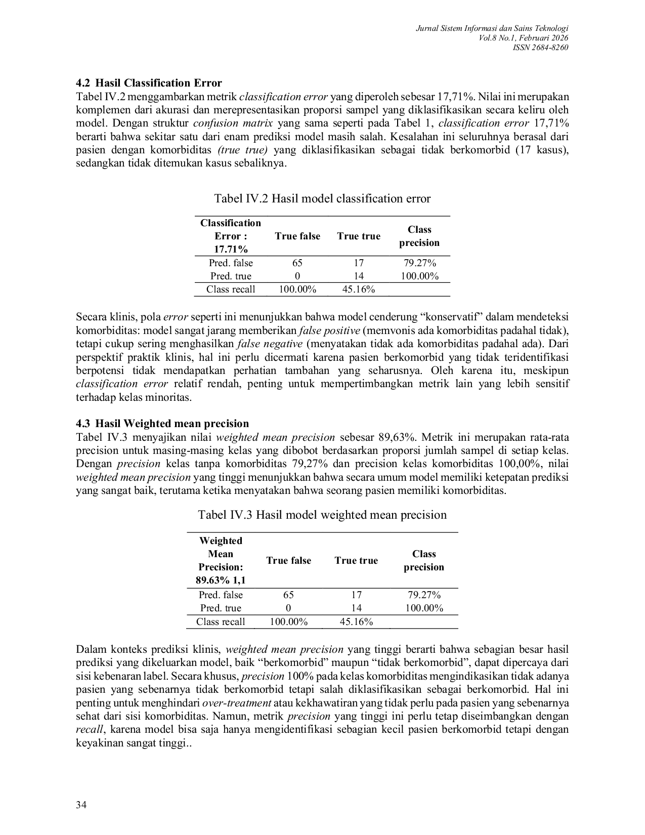 JURIS Evaluasi Kinerja Model Gradient Boosted Trees untuk Prediksi Status Komorbiditas Pada Pasien Batu Empedu