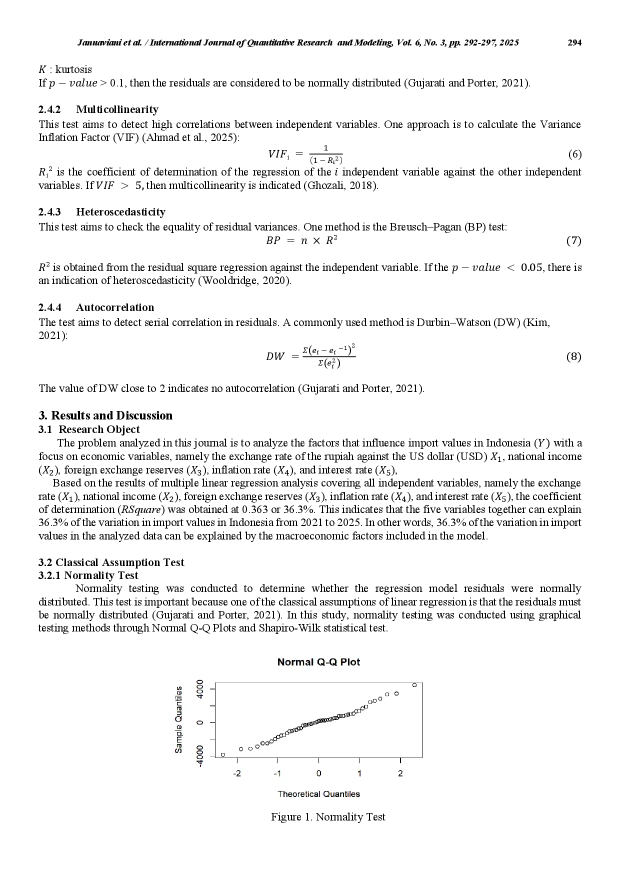 juris The Effect of Macroeconomic Variables on Indonesia s Import Value Using the OLS Method