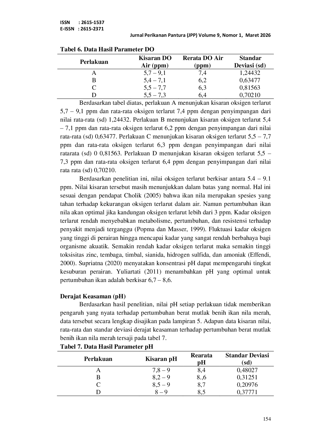 JURIS PENGARUH PEMBERIAN DOSIS EM4 YANG BERBEDA DAN VITAMIN C ALAM PAKAN KOMERSIAL TERHADAP PERTUMBUHAN BERAT MUTLAK BENIH IKAN NILA MERAH Oreochromis niloticus