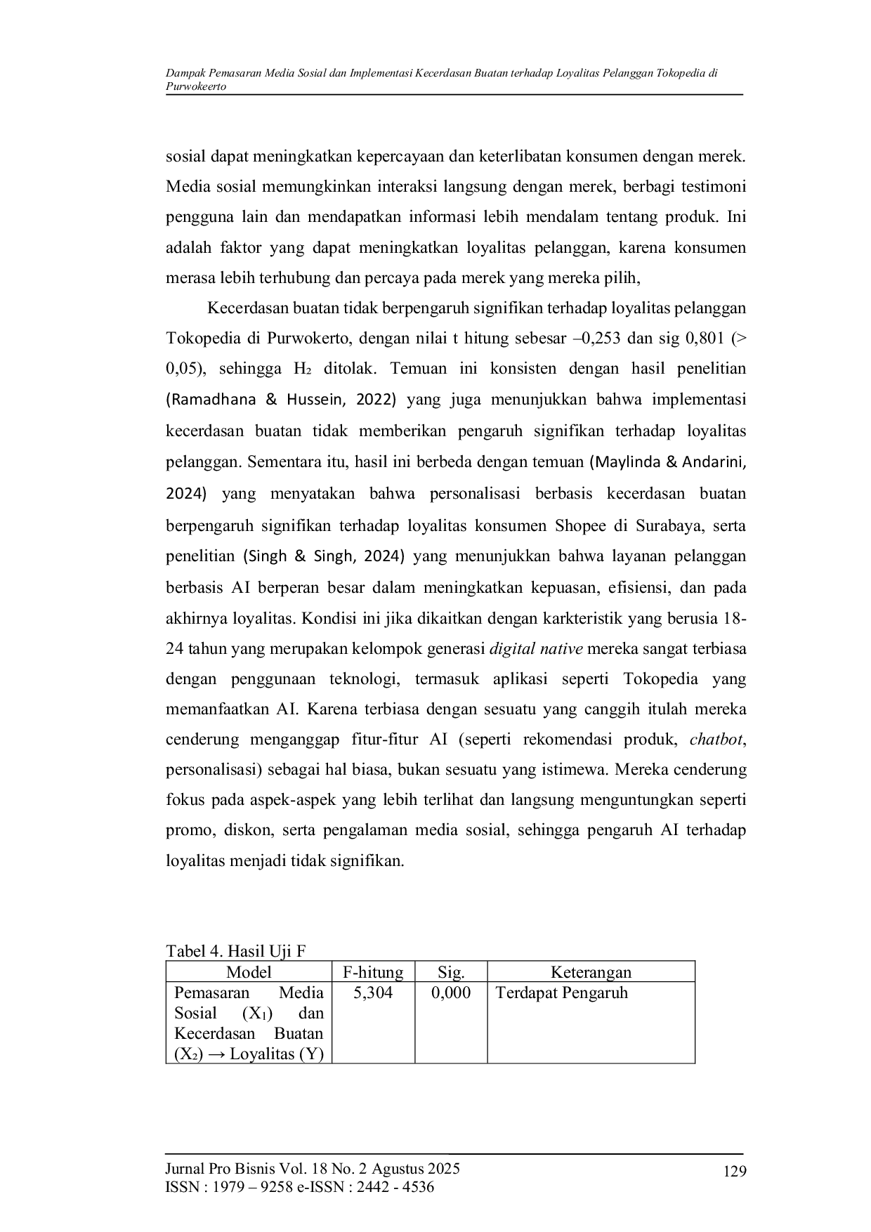 JURIS Dampak Pemasaran Media Sosial dan Implementasi Kecerdasan Buatan terhadap Loyalitas Pelanggan Tokopedia di Purwokeerto