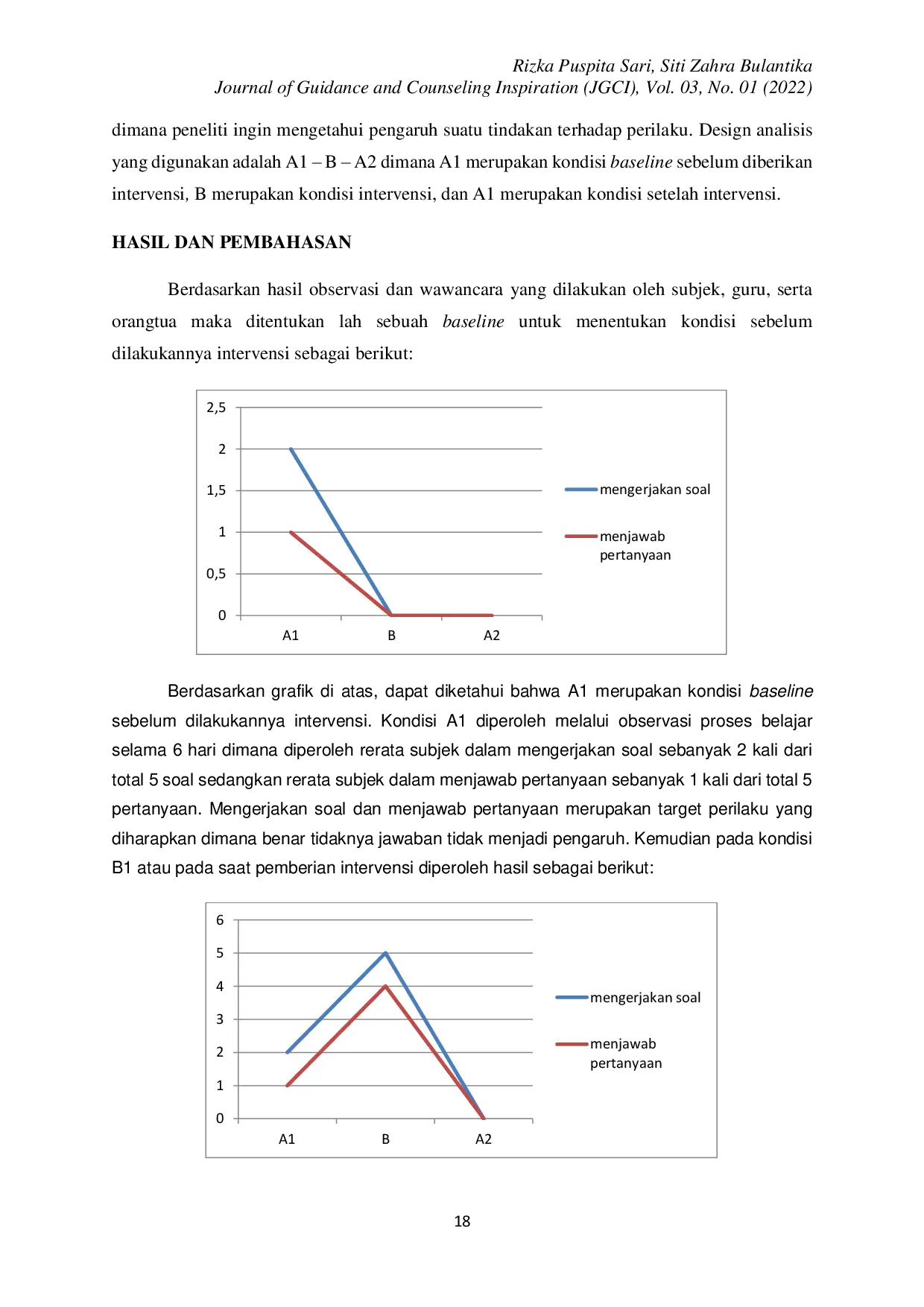 JURIS Efektivitas Token Ekonomi dalam Meningkatkan Motivasi Belajar Siswa Slowlearner di SD N 1 Trimulyo Kecamatan Tanjung Bintang Lampung Selatan