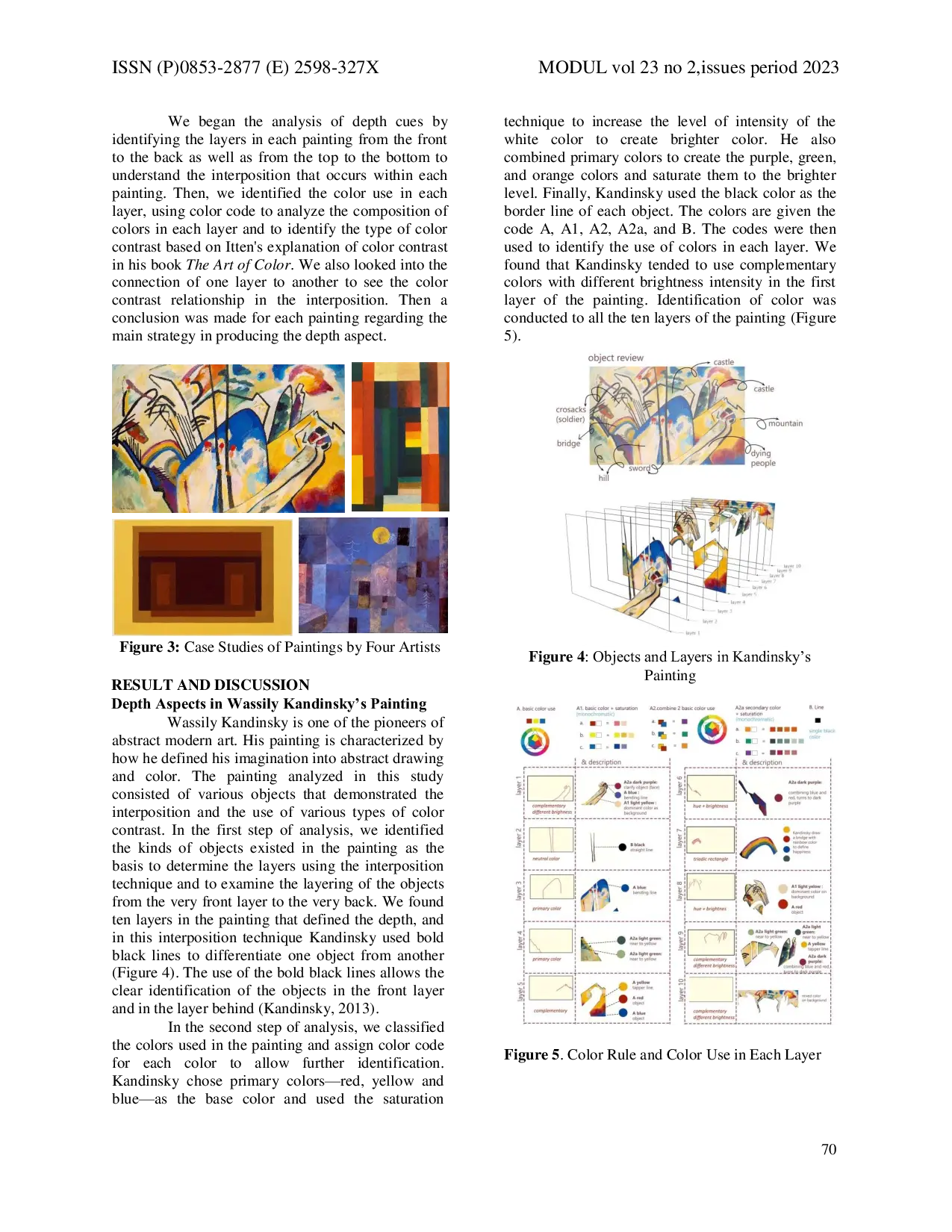 JURIS Interposition and Color Contrast as Depth Aspect From 2D Media to 3D Space Production