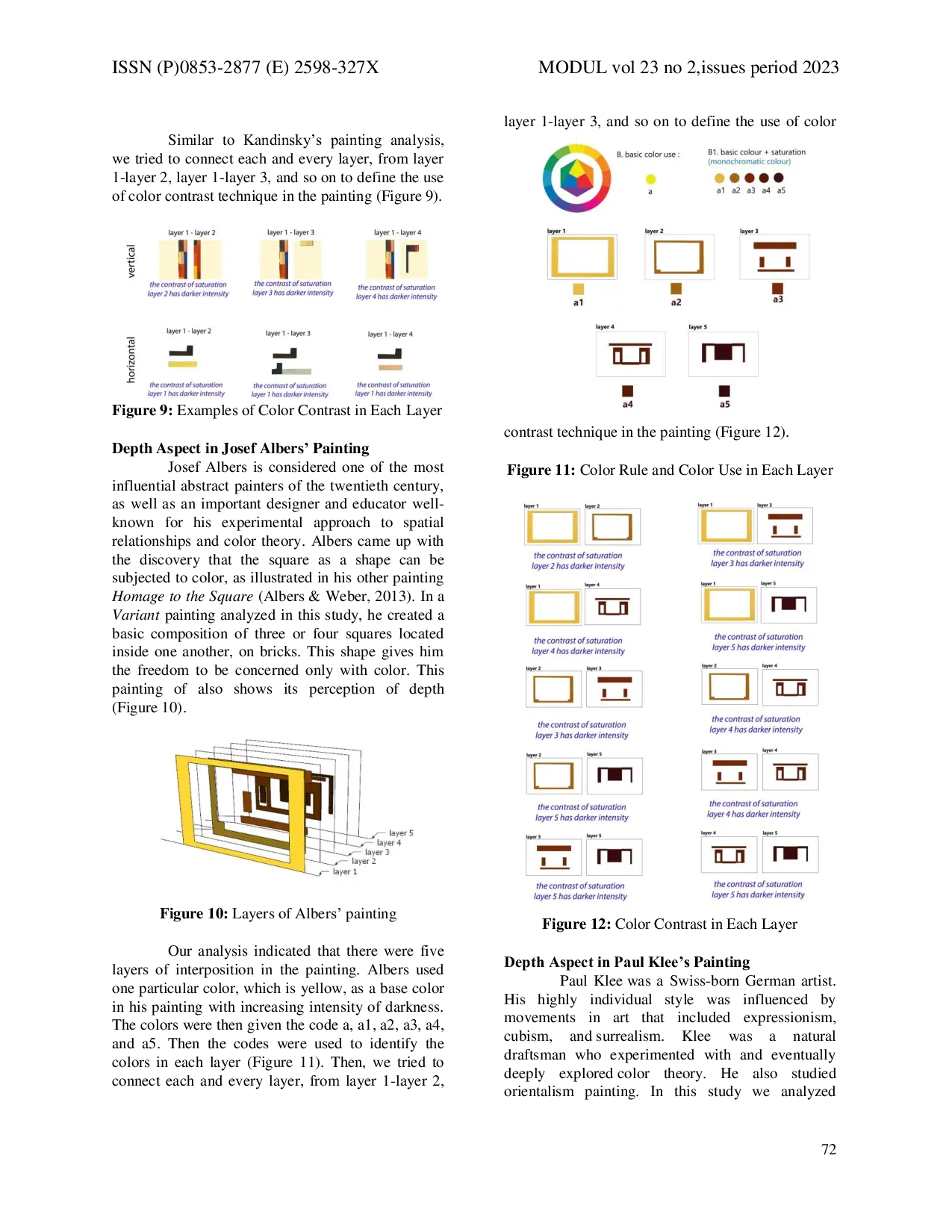 JURIS Interposition and Color Contrast as Depth Aspect From 2D Media to 3D Space Production