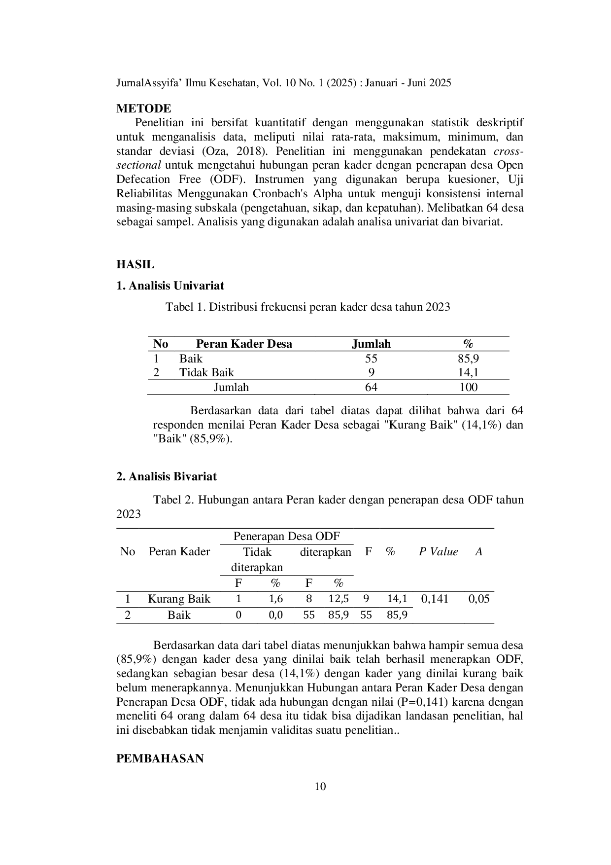 JURIS Hubungan Peran Kader Desa dengan Penerapan Desa Open Defication Free ODF