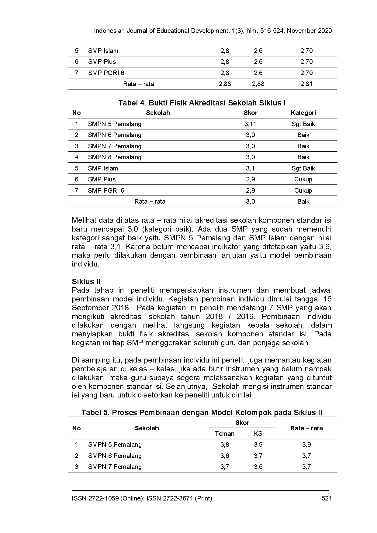 juris Penerapan Model Pembinaan Kelompok Dan Individu Untuk Meningkatkan Nilai Akreditasi Komponen Standar Isi Bagi Sekolah Binaan SMP Wilayah Kecamatan Pemalang