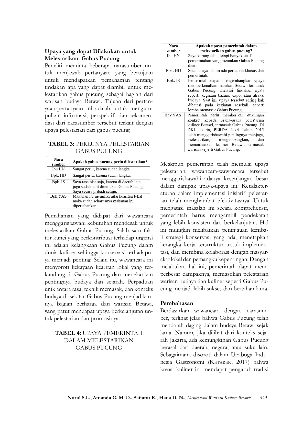 JURIS Menjelajahi Warisan Kulinern Betawi Sekilas Masakan Tradisional Gabus Pucung