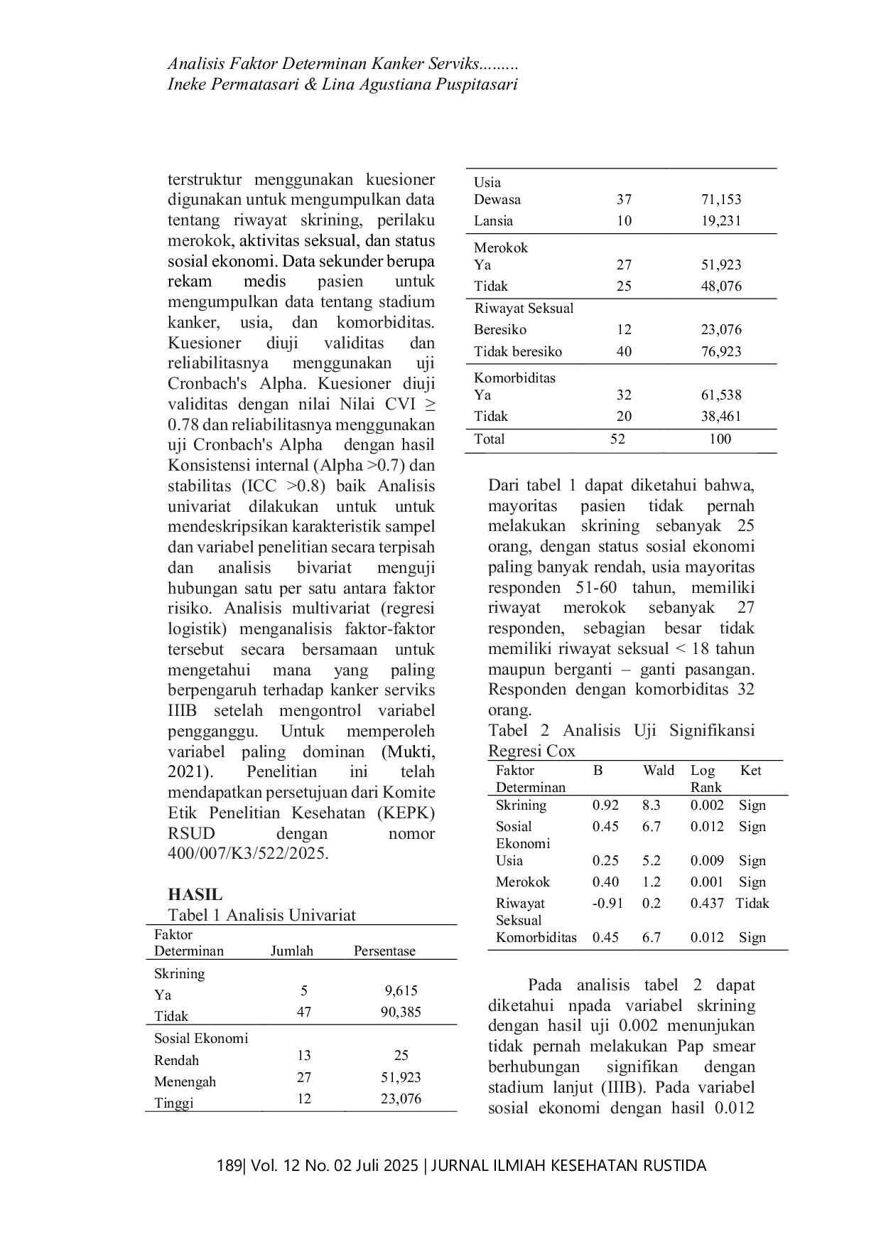 JURIS Analisis Faktor Determinan Kanker Serviks Stadium IIIB di RSUD X