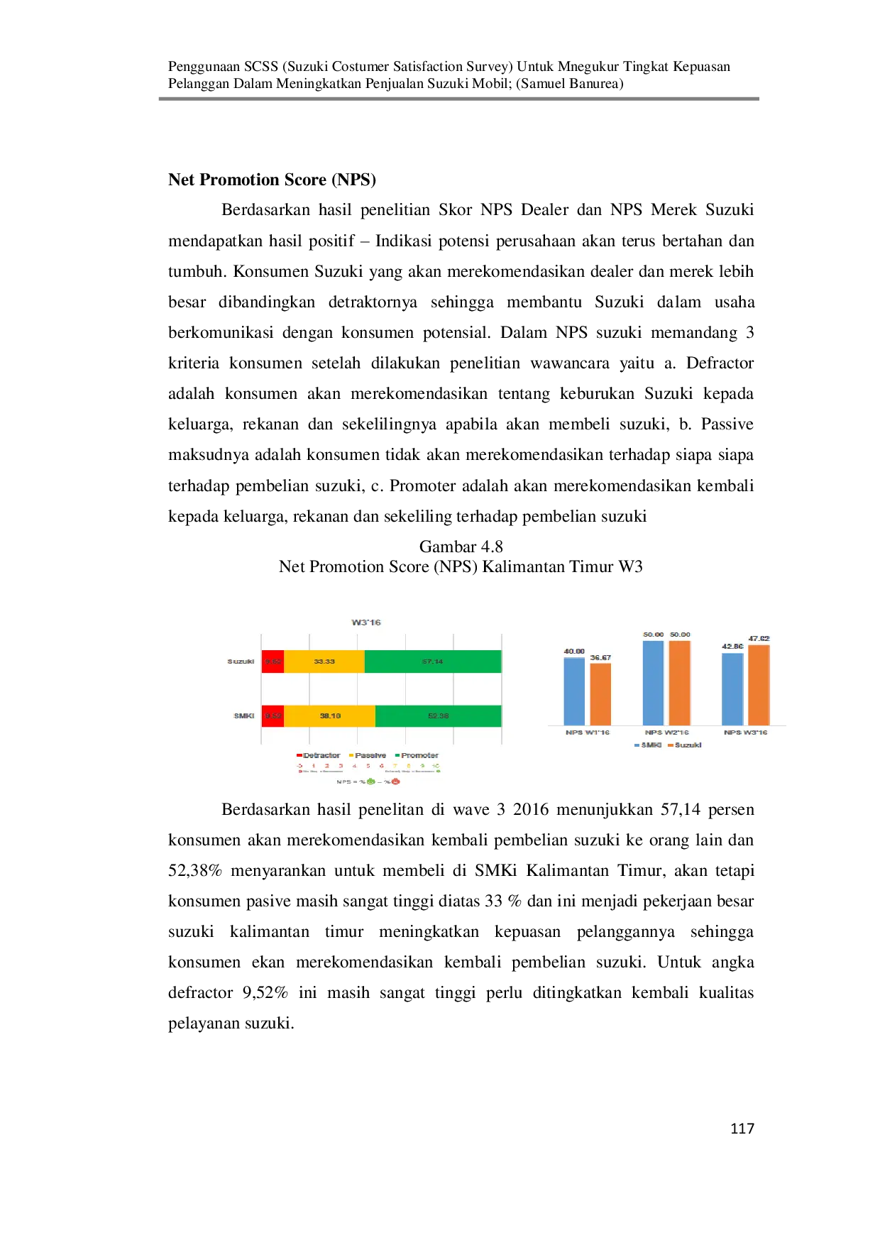 JURIS Penggunaan Scss Suzuki Customer Satisfaction Survey Untuk Mengukur Tingkat Kepuasan Pelanggan Dalam Meningkatkan Penjualan Suzuki Mobil