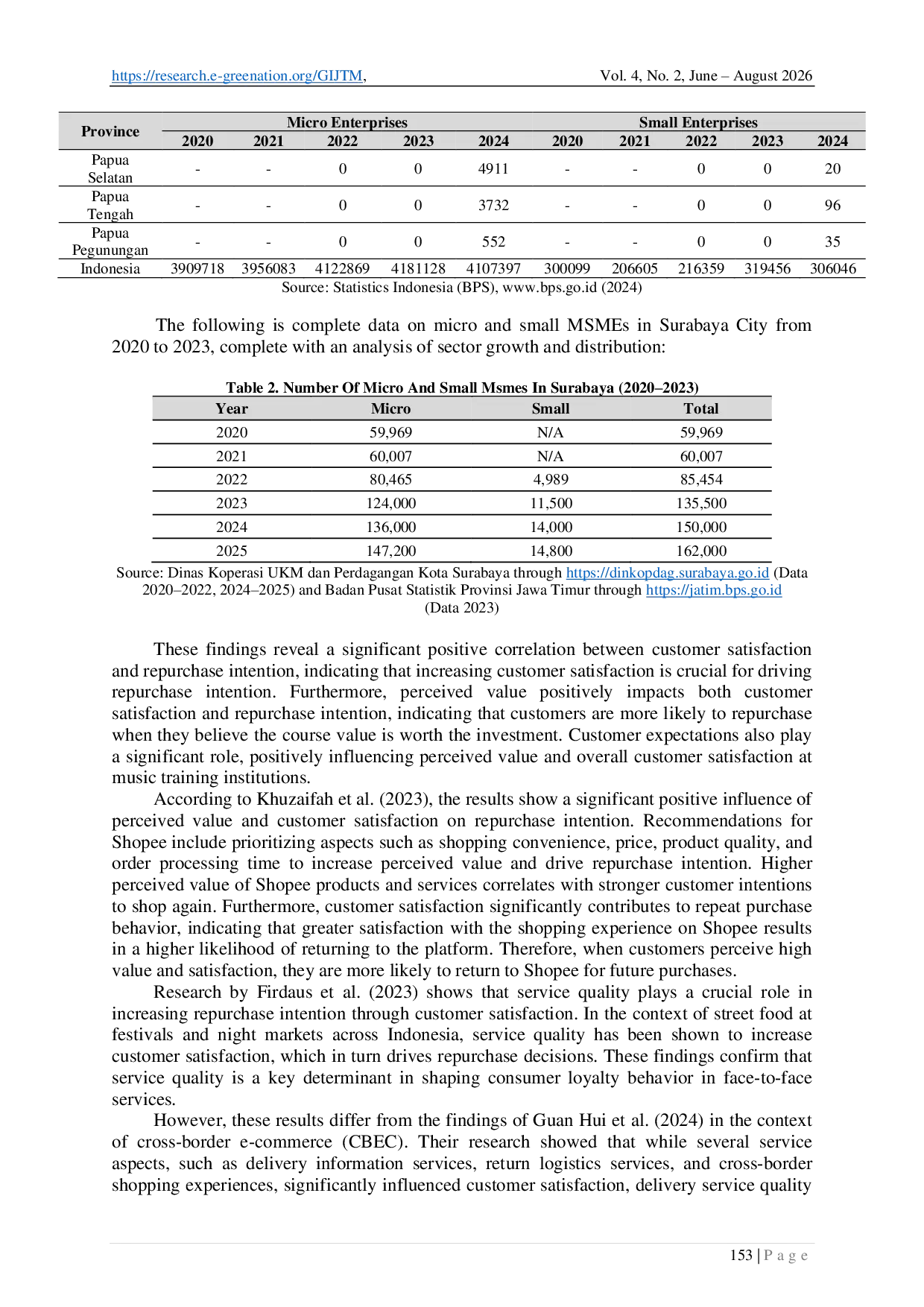 JURIS Determining Factors of Customer Satisfaction and Repurchase Intention Of Madura Store Customers In Surabaya The Role of Service Quality and Perceived Value
