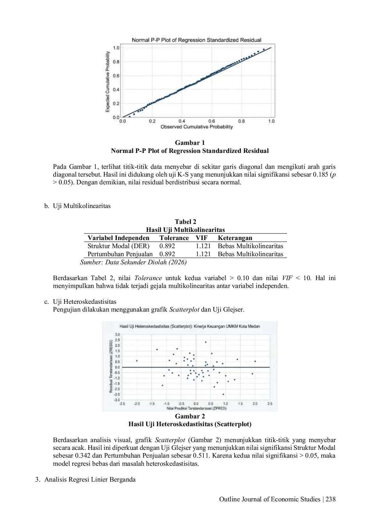 JURIS The Impact of Capital Structure and Sales Growth on the Financial Performance of MSMEs in Medan