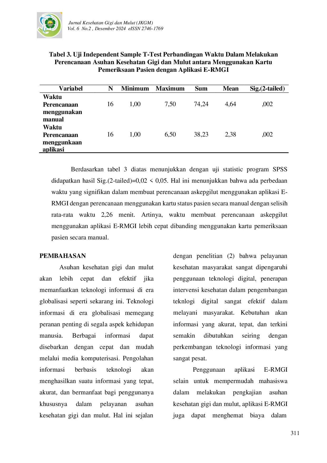 JURIS Inovasi Aplikasi EAcRMGI Dalam Asuhan Kesehatan Gigi Dan Mulut Di Jurusan Kesehatan Gigi Poltekkes Kemenkes Palembang