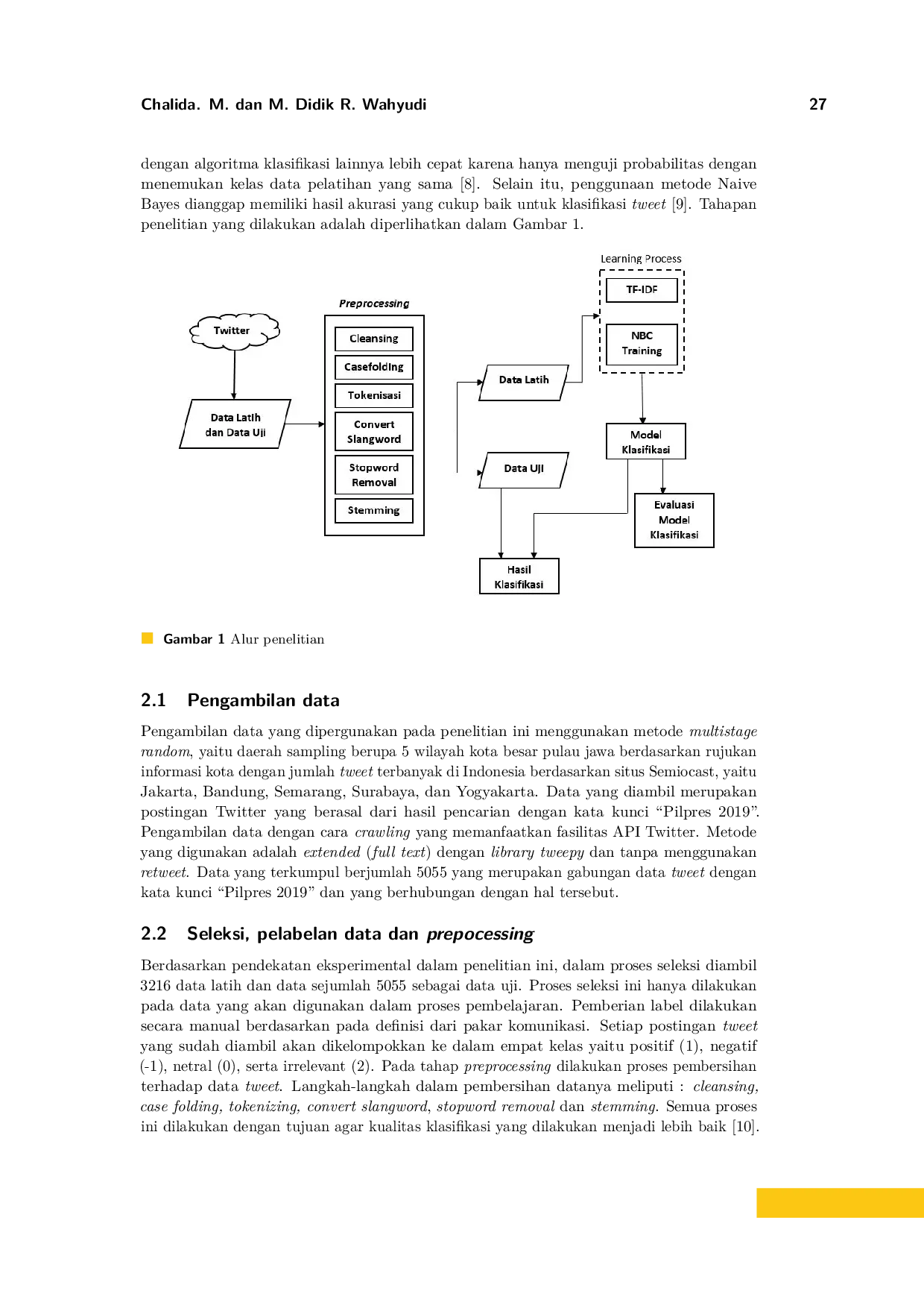 JURIS Analisis sentimen ujaran kebencian pemilihan presiden 2019 menggunakan algoritme Na ve Bayes