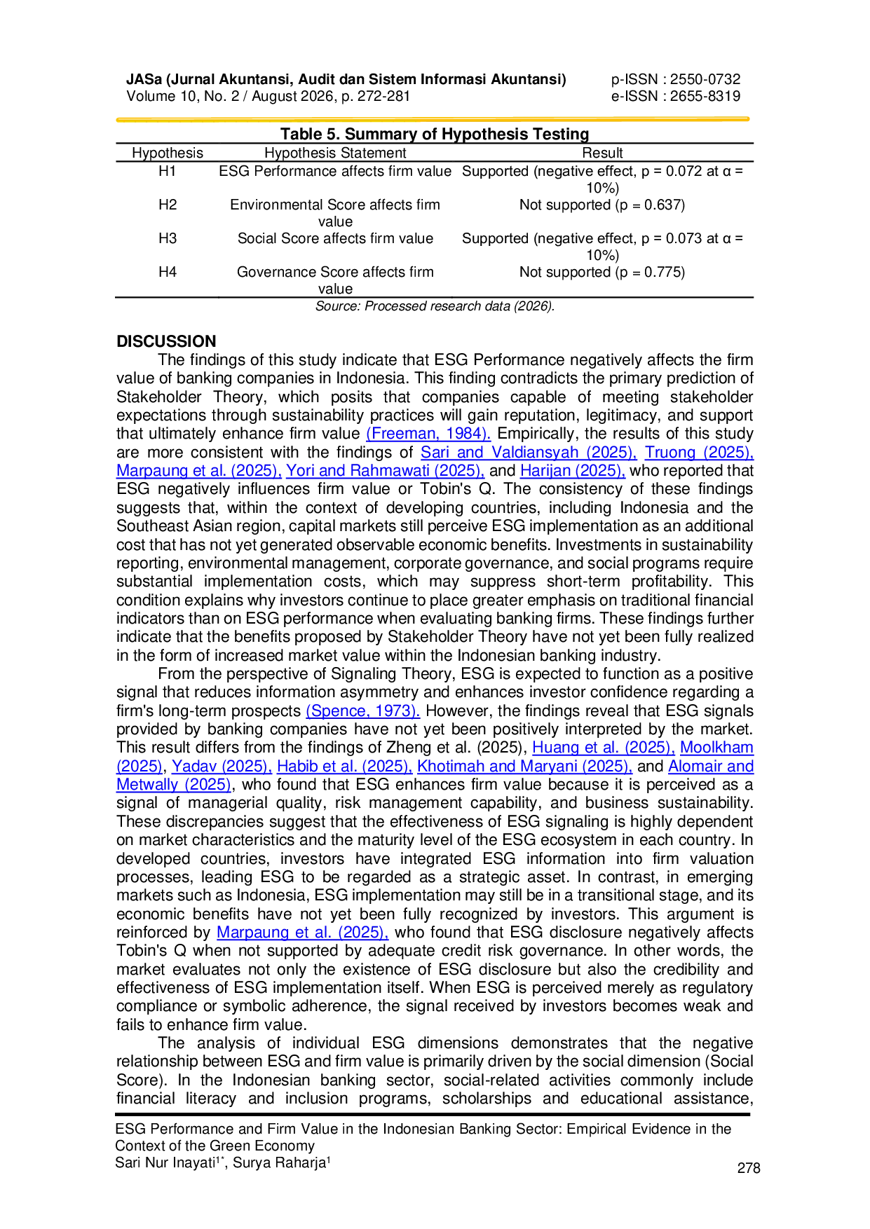 JURIS Esg Performance And Firm Value In The Indonesian Banking Sector Empirical Evidence In The Context Of The Green Economy