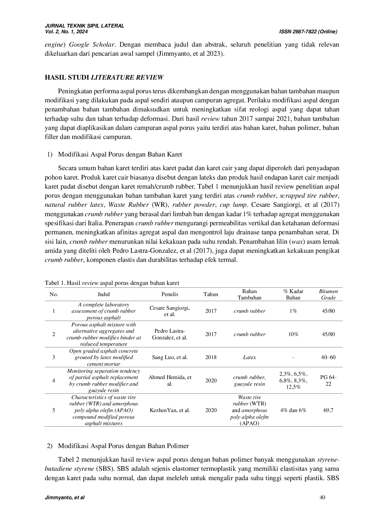 JURIS Study of Literature Review on the Development of Porous Asphalt Research 2017 2021