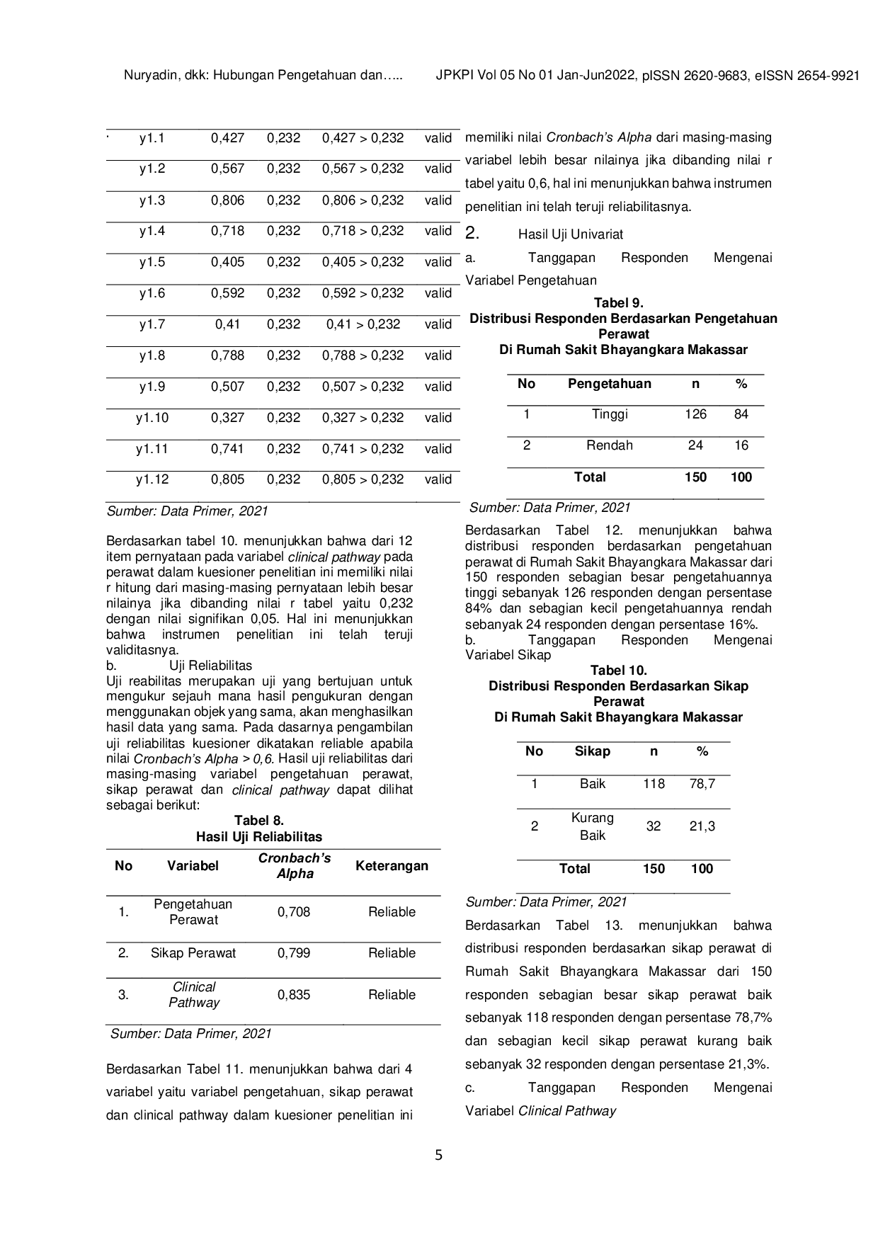 JURIS Hubungan Pengetahuan Dan Sikap Perawat Terhadap Clinical Pathway Di Rumah Sakit Bhayangkara Makassar