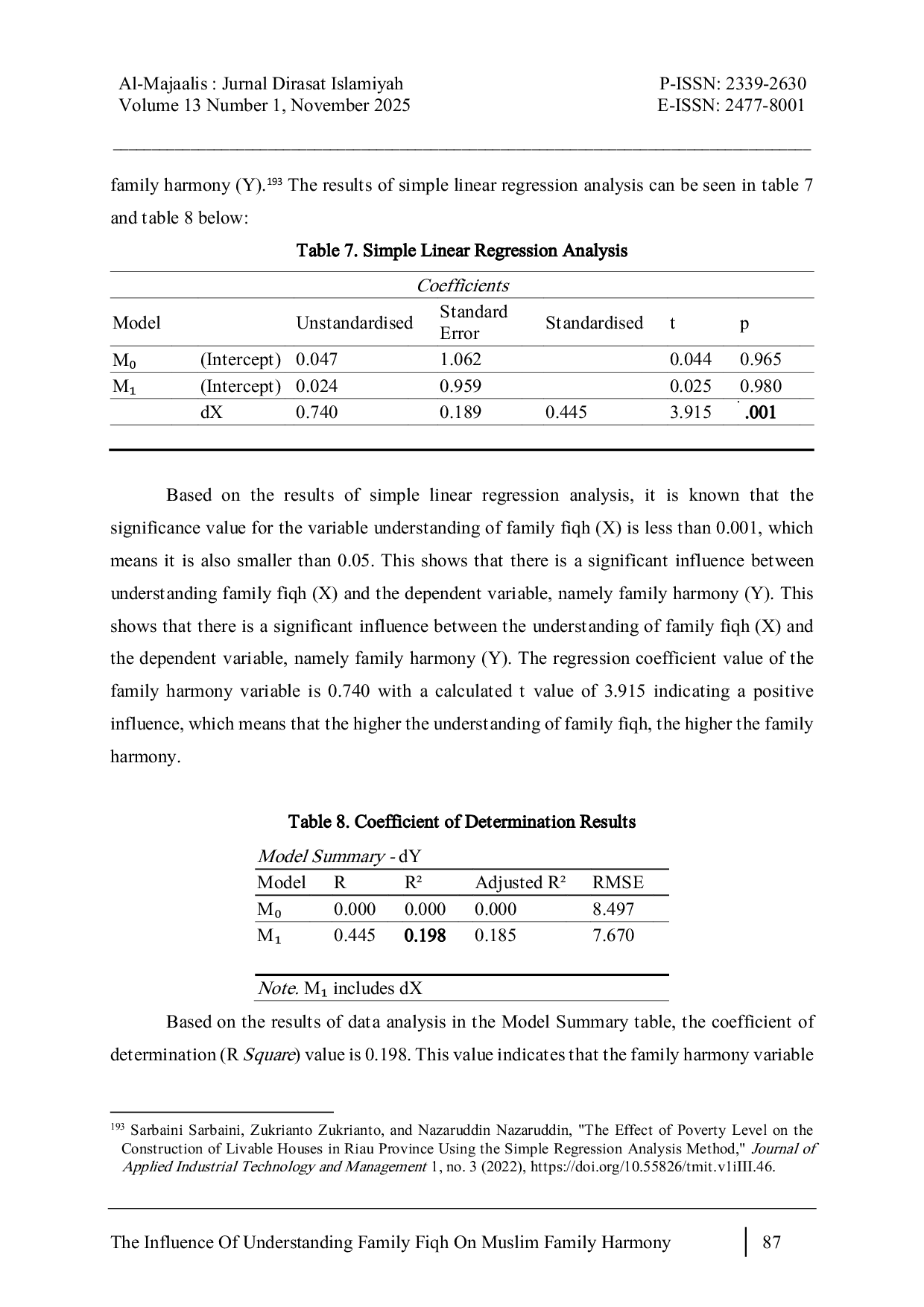 JURIS The Influence of Understanding Family Fiqh on Muslim Family Harmony in the Al Mudatsir Study Group