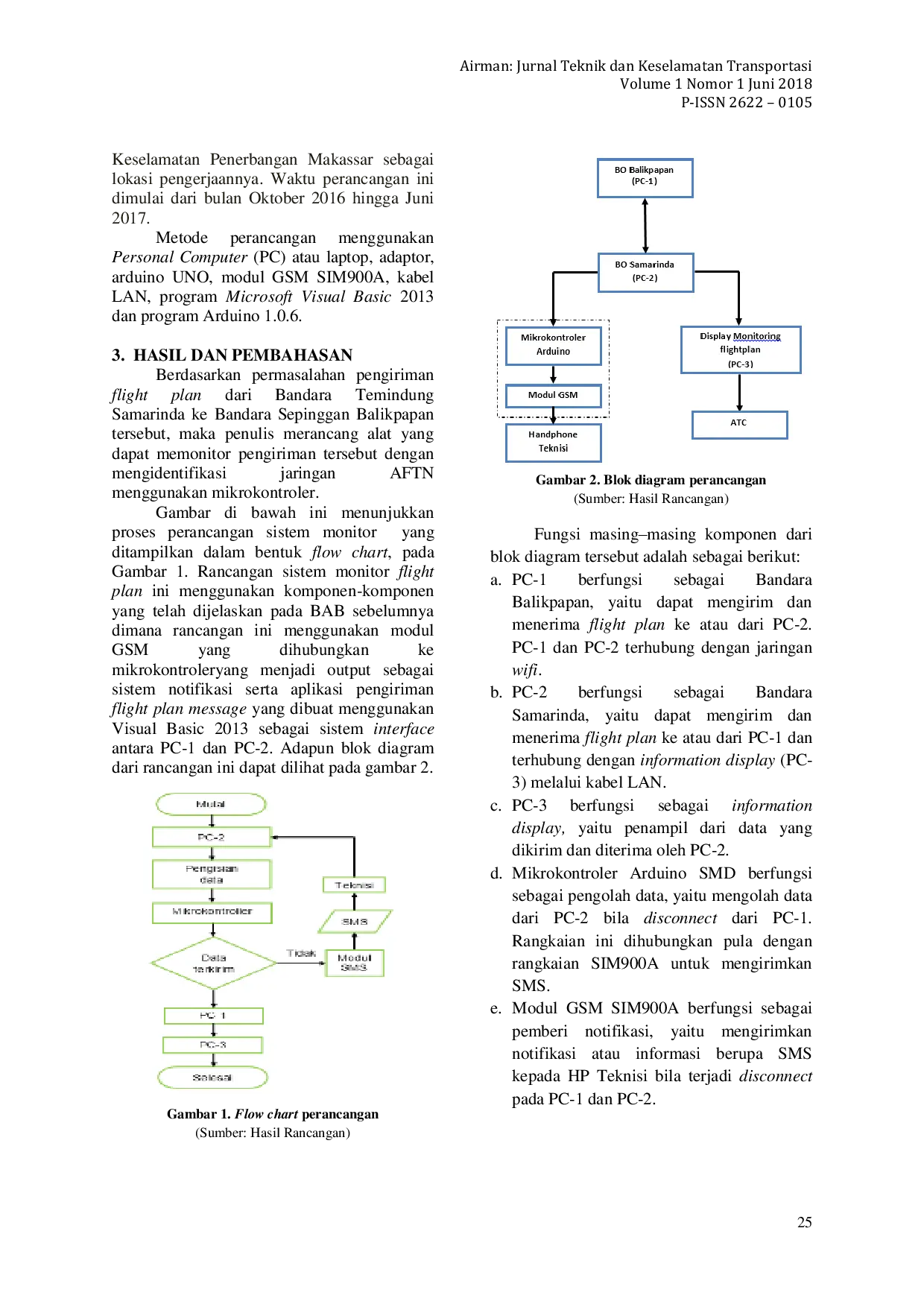 JURIS Design of the Flight Plan Monitor System at Temindung Airport Samarinda
