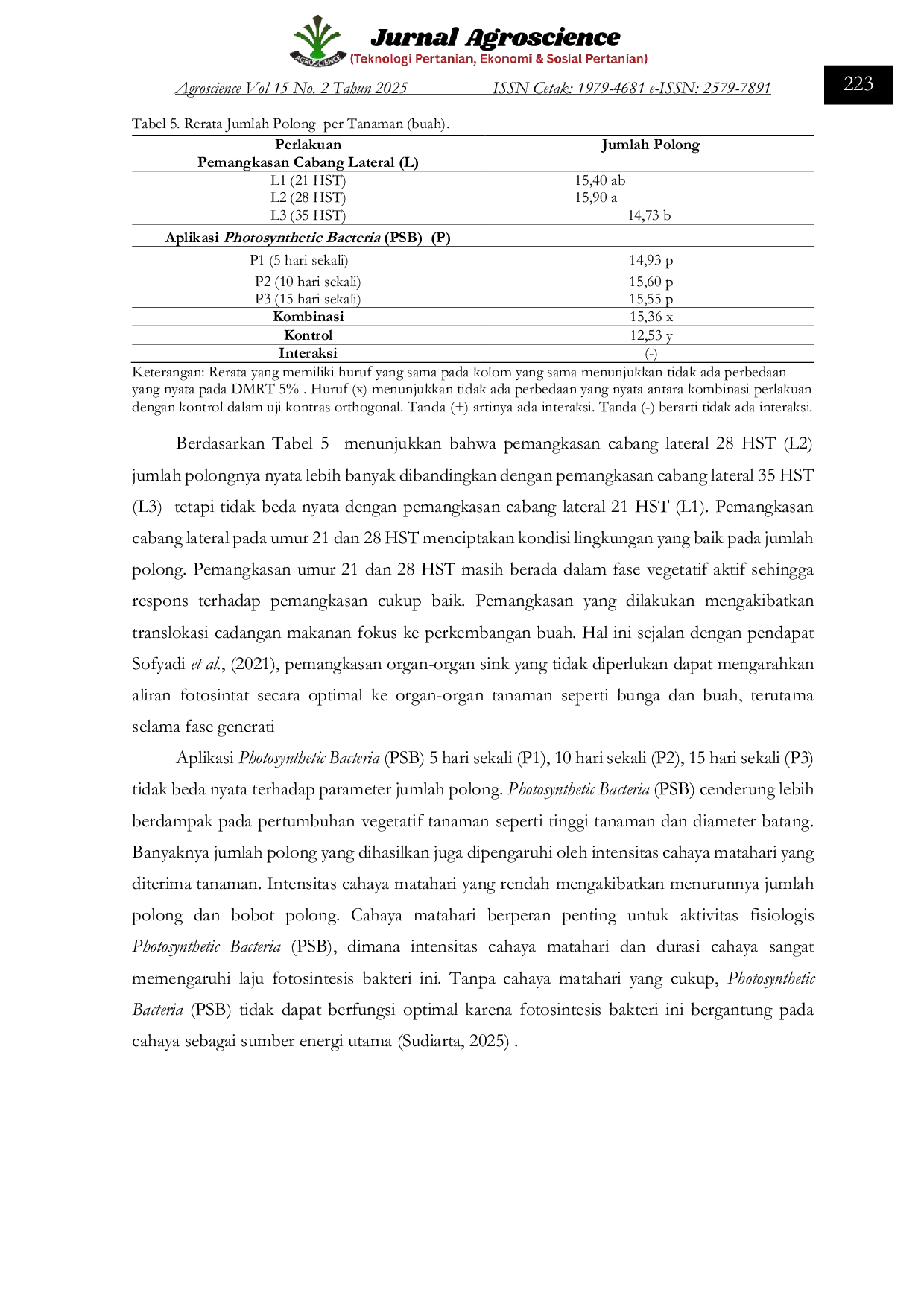 JURIS PERLAKUAN PEMANGKASAN CABANG LATERAL DAN APLIKASI Photosynthetic Bacteria PSB TERHADAP PERTUMBUHAN DAN HASIL TANAMAN KACANG PANJANG Vigna sinensis L