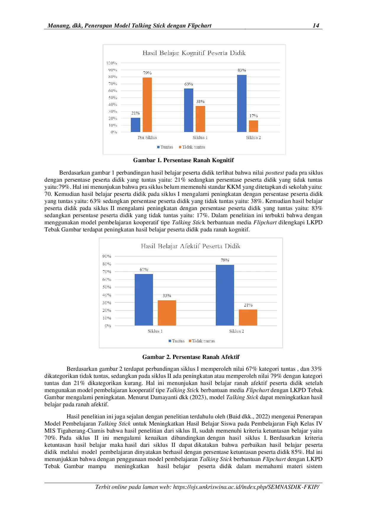 JURIS Penerapan Model Pembelajaran Kooperatif Tipe Talking Stick Berbantuan Media Flipchart Dengan LKPD Tebak Gambar Untuk Meningkatkan Hasil Belajar Peserta Didik