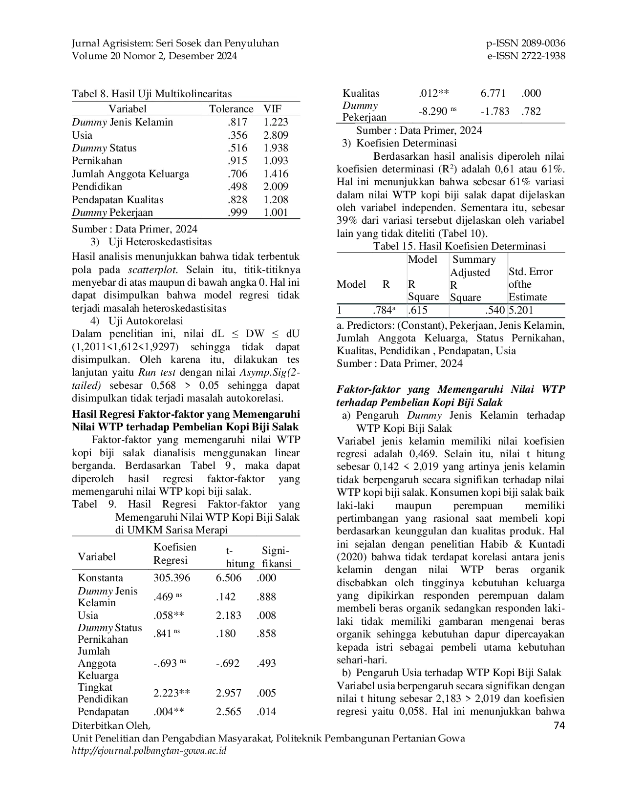 JURIS ANALISIS WILLINGNESS TO PAY WTP TERHADAP PEMBELIAN KOPI BIJI SALAK Salacca zalacca DI UMKM SARISA MERAPI Analysis of Willingness to Pay for the Purcase of Snake Fruit Seed Coffe Salacca zalacca