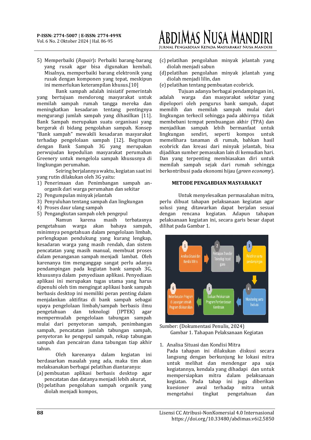JURIS Green Economy Dengan Pengelolaan Limbah Berbasis Ilmu Pengetahuan Dan Teknologi Pada Bank Sampah 3G