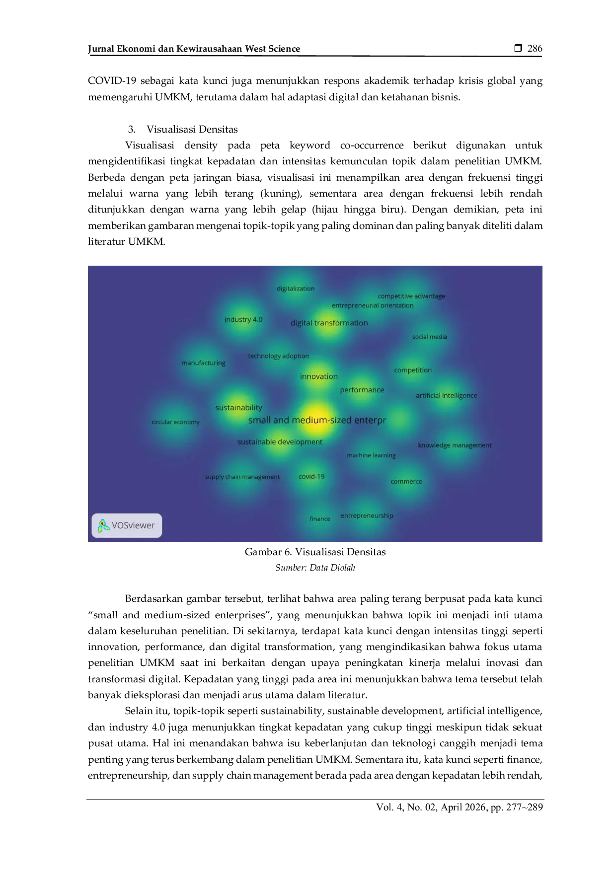 JURIS Peta Riset UMKM dalam Publikasi Akademik di Scopus 2000 2026