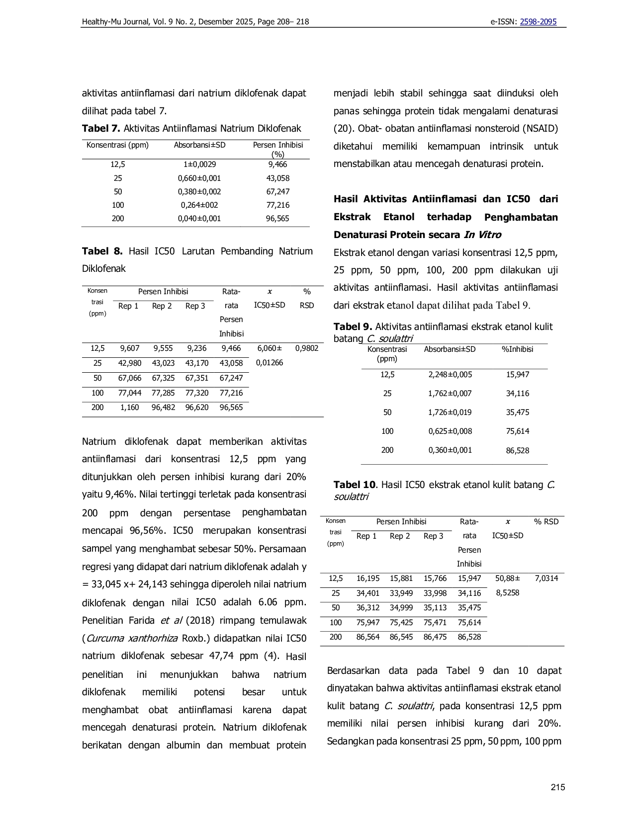 JURIS Potensi Antiinflamasi Ekstrak Etanol dan Fraksi Etil Asetat Kulit Batang Kapur Naga Calophyllum soulattri secara In Vitro