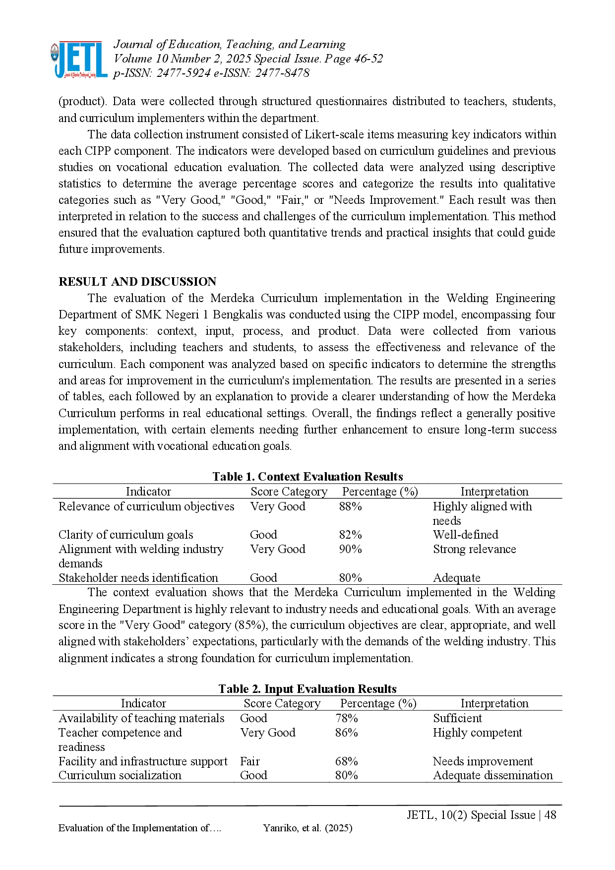 juris Evaluation of the Implementation of the Independent Curriculum Using the CIPP Model