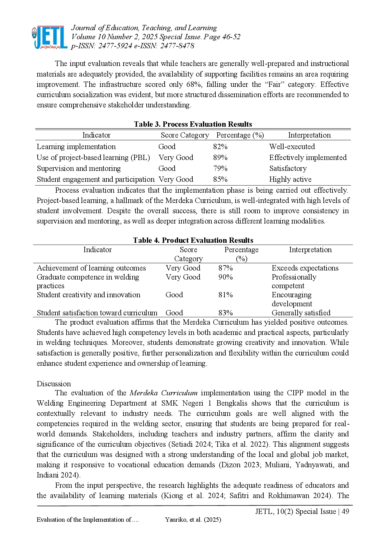 juris Evaluation of the Implementation of the Independent Curriculum Using the CIPP Model