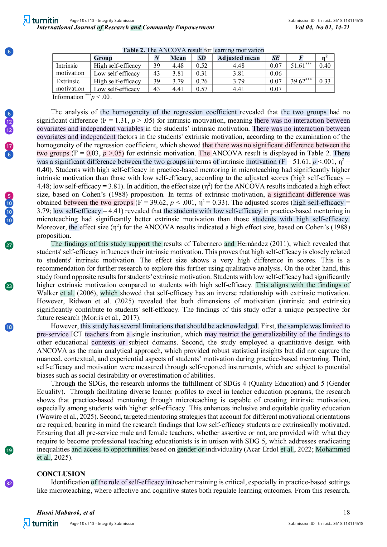JURIS Empowering the Practice Based Mentoring in Microteaching on Pre Service ICT Teachers High and Low Self Efficacy Analysis