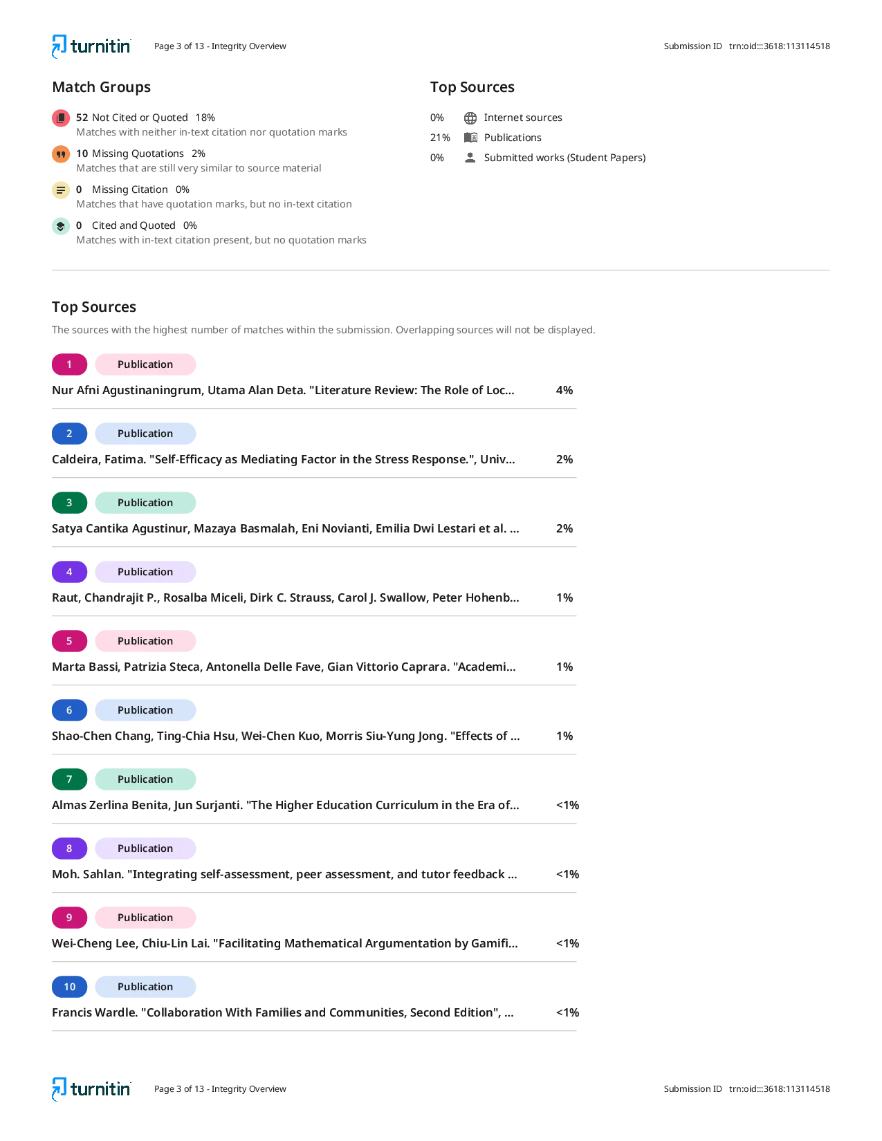 JURIS Empowering the Practice Based Mentoring in Microteaching on Pre Service ICT Teachers High and Low Self Efficacy Analysis