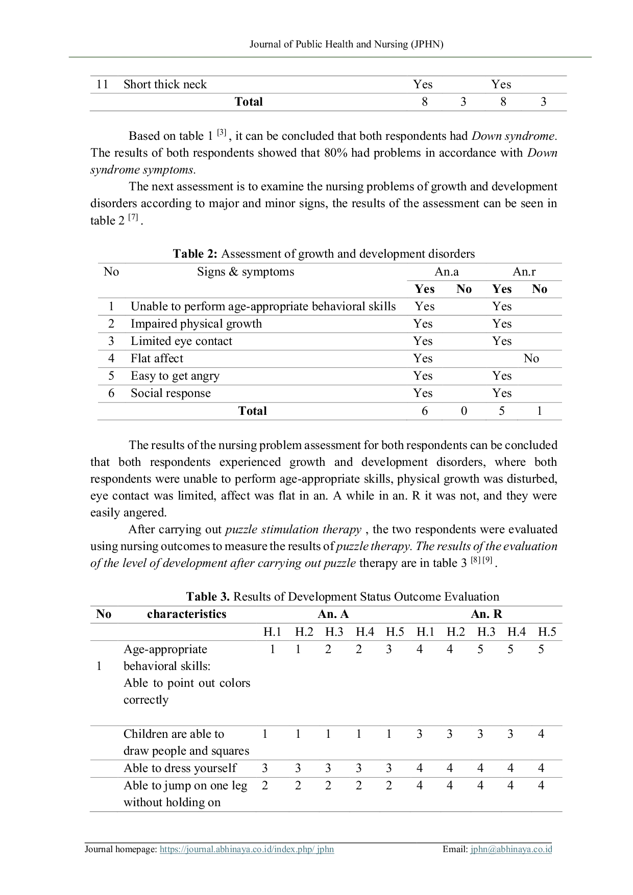 JURIS Puzzle Stimulation Therapy For Developmental Disorders in Children With Down Syndrome