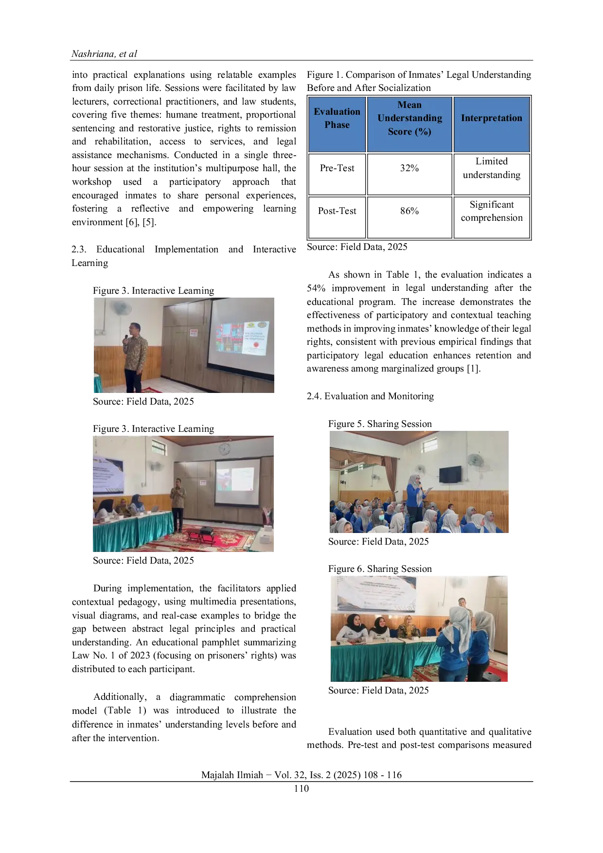 JURIS Protection and Fulfillment of Women Prisoners Rights under Indonesia s Law No 1 of 2023 A Case Study at Lapas Perempuan Kelas IIA Palembang