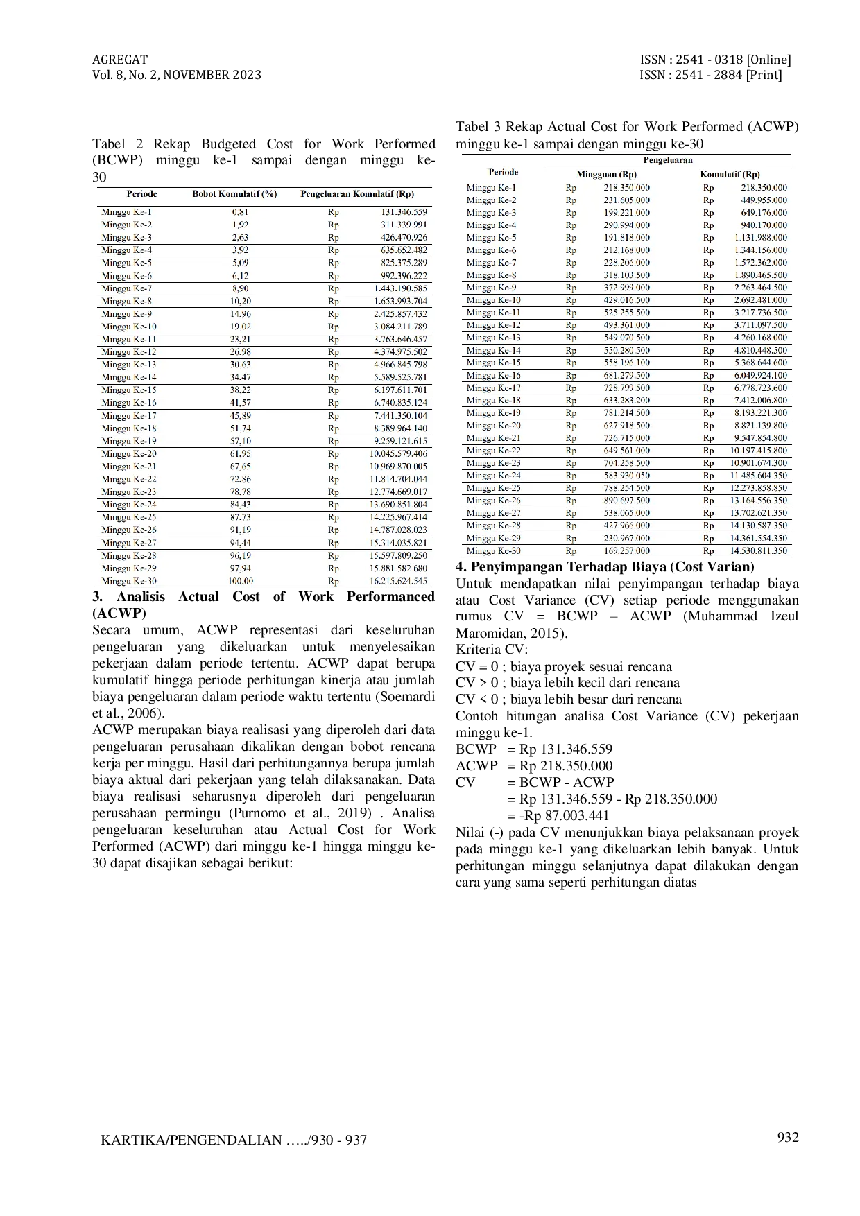 JURIS Pengendalian Biaya Dan Waktu Pada Pelaksanaan Proyek Area Concourse Kawasan Pariwisata Borobudur Dengan Metode Konsep Nilai Hasil