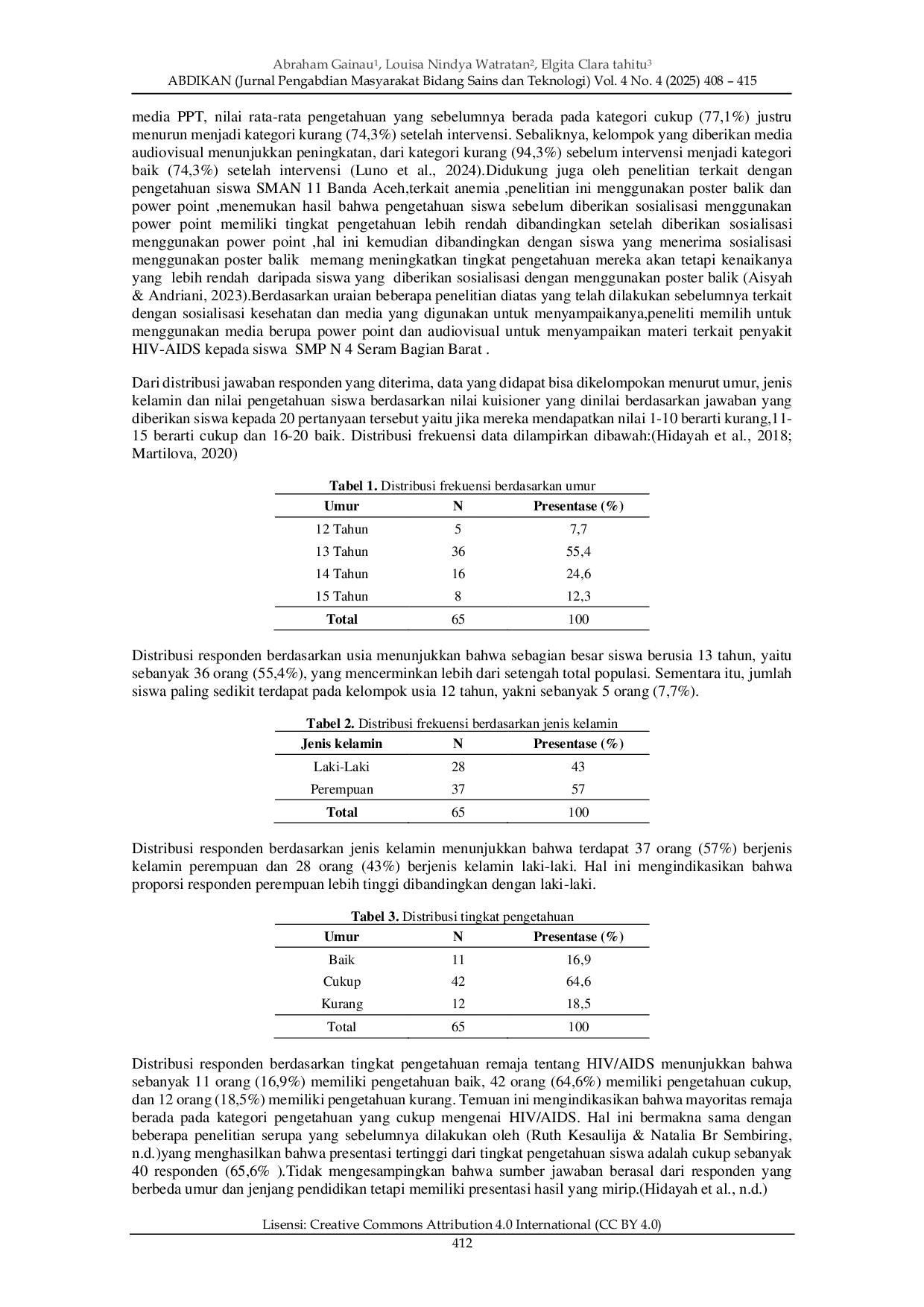 JURIS Gambaran Tingkat Pengetahuan Pelajar SMP Negeri 4 Seram Barat tentang HIV AIDS