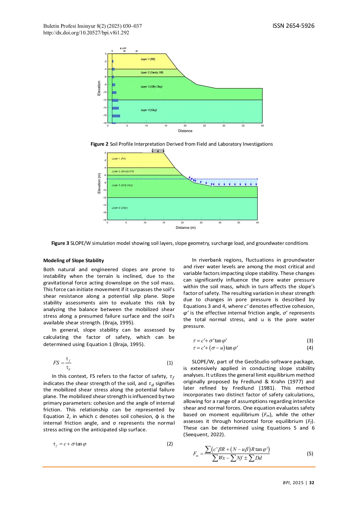 JURIS Stability Analysis of Riverbank Slopes Under Fluctuating Water Levels A Case Study on Martapura River