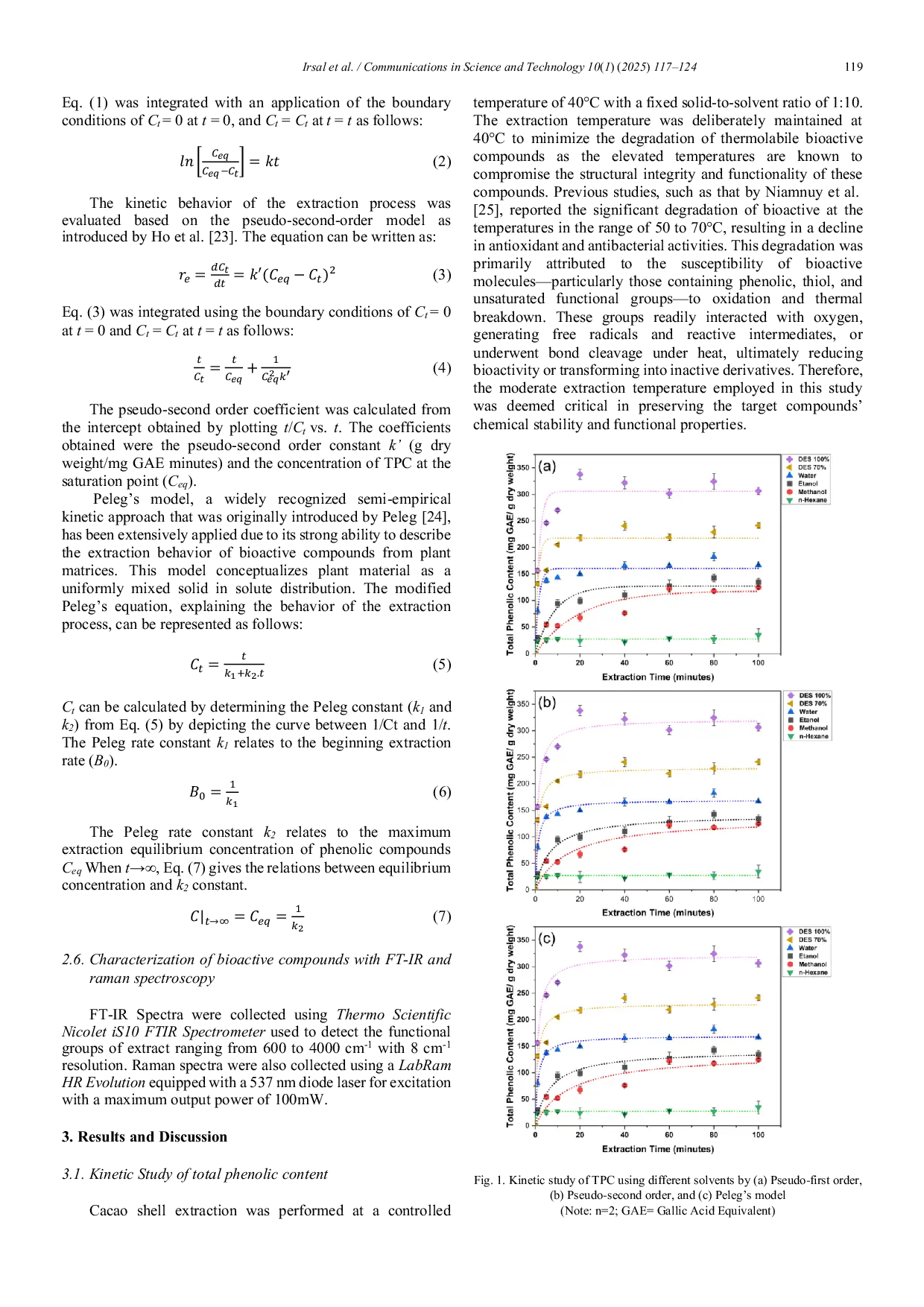 JURIS Kinetic study of bioactive compound extraction from cacao shell waste by conventional and deep eutectic solvent
