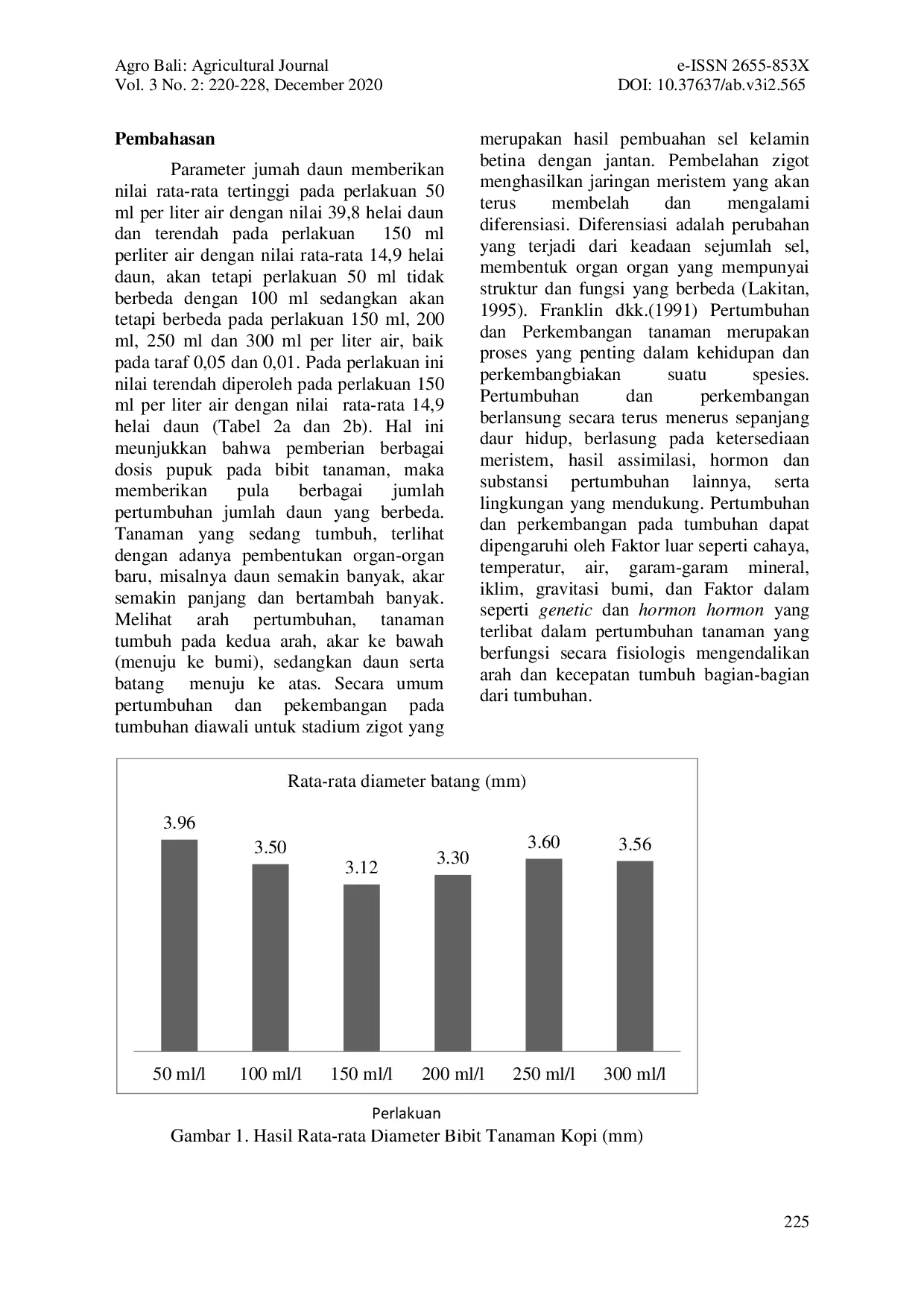 JURIS PENGARUH BERBAGAI DOSIS POC HASIL FERMENTASI BIOGAS TERHADAP PERTUMBUHAN BIBIT TANAMAN KOPI ARABIKA Coffea arabica L Lini S 795