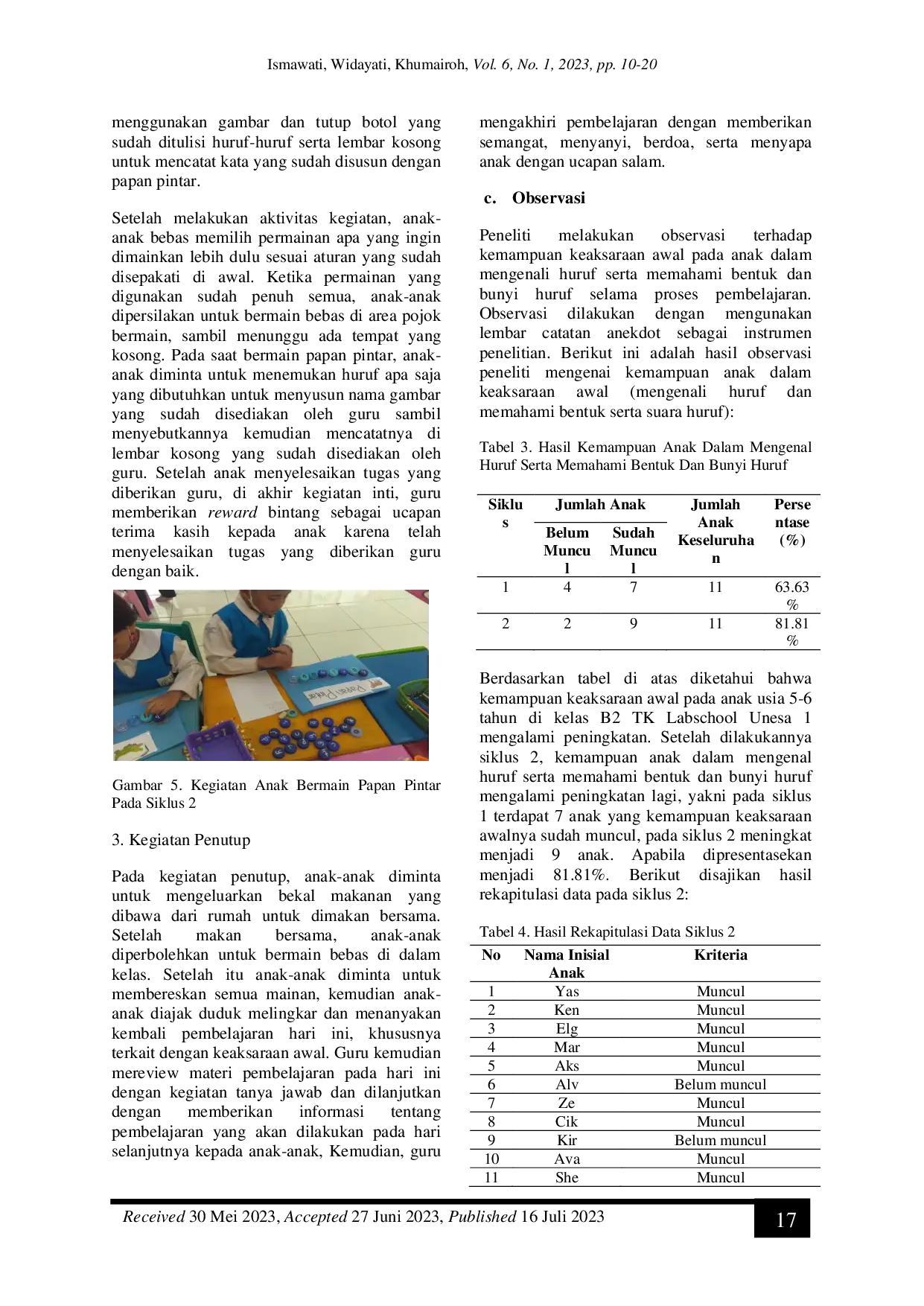 JURIS Meningkatkan Kemampuan Keaksaraan Awal Anak Usia 5 6 Tahun Melalui Media Papan Pintar