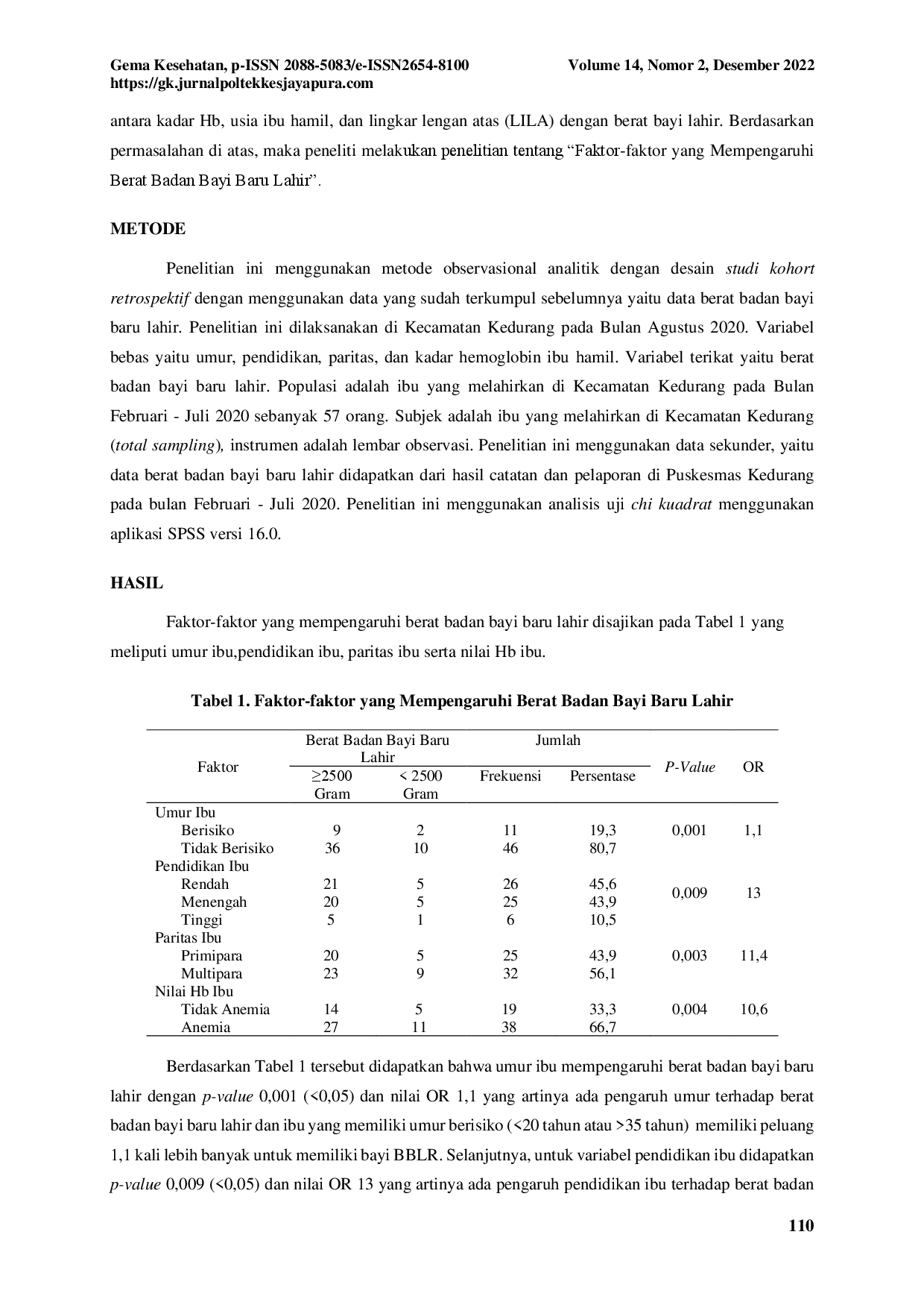 juris Faktor Faktor Yang Mempengaruhi Berat Badan Bayi Baru Lahir