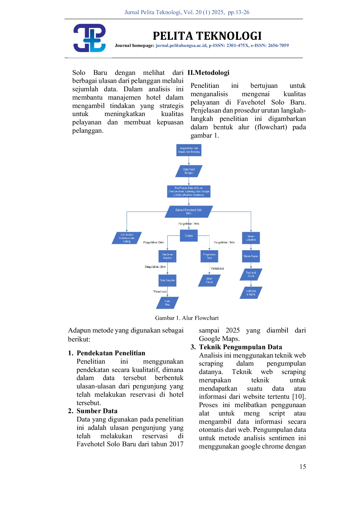 JURIS Penerapan Analisis Sentimen Guna Meningkatkan Kualitas Pelayananan di Favehotel Solo Baru
