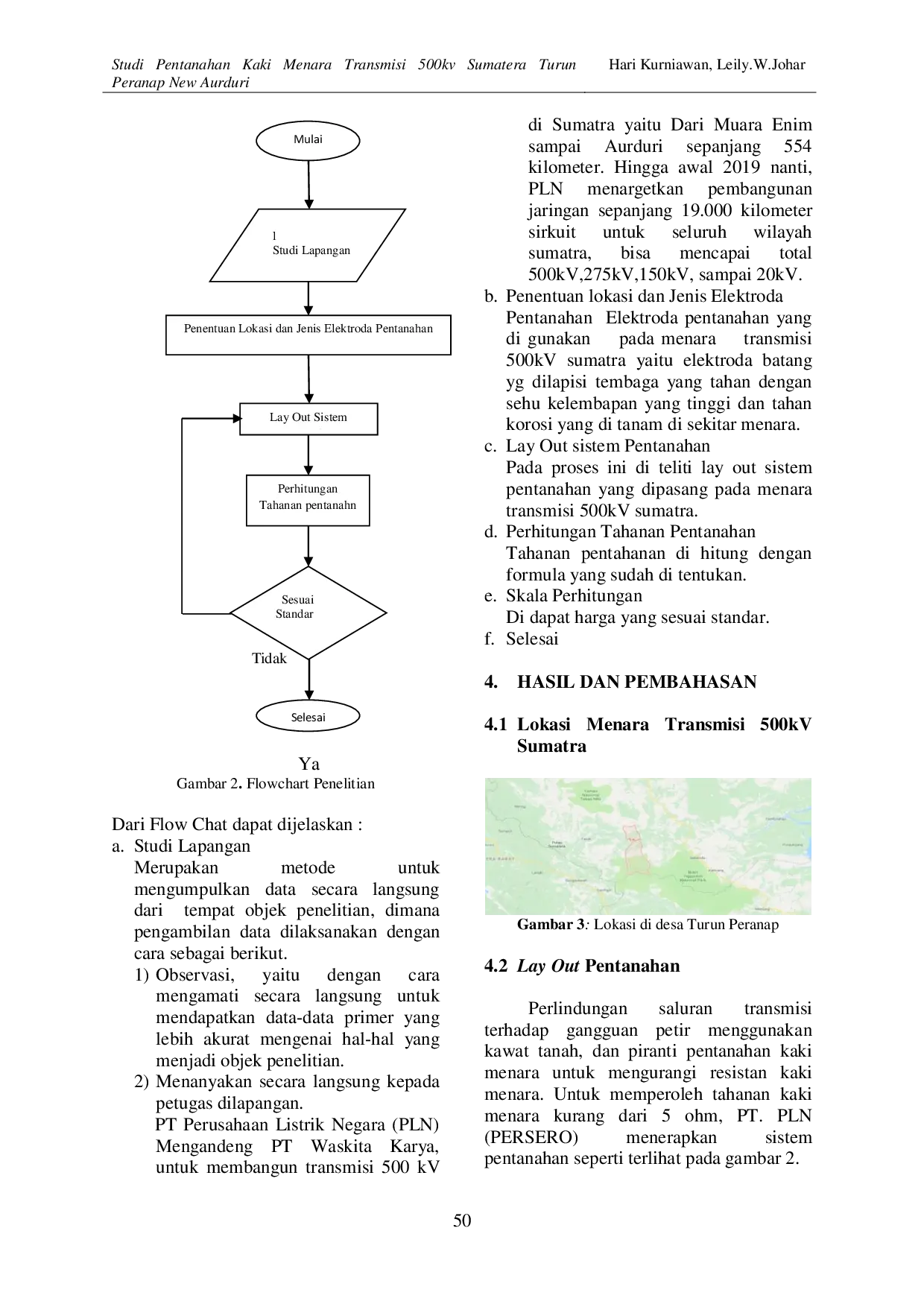 JURIS Studi Pentanahan Kaki Menara Transmisi 500kv Sumatera Turun Peranap New Aurduri