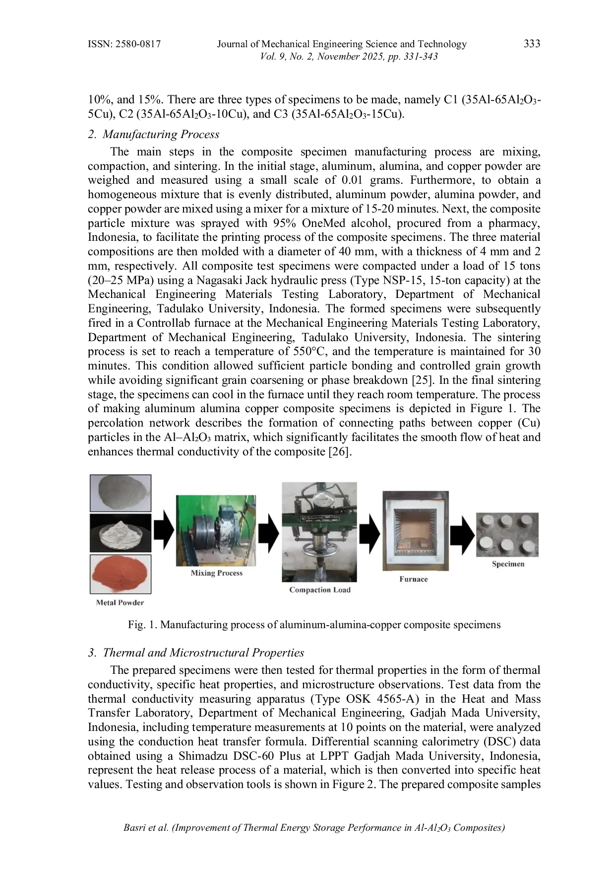 JURIS Improvement of Thermal Energy Storage Performance in Al Al2O3 Composites through Additions of Copper Evaluation of Microstructure and Thermal Properties