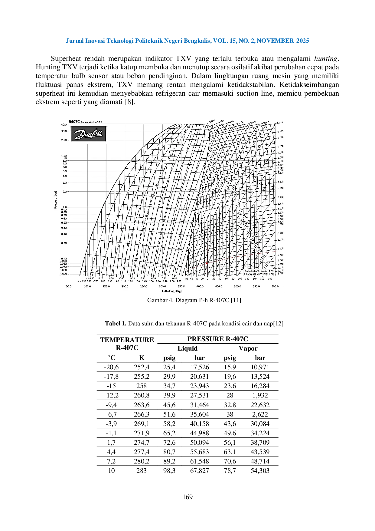 JURIS Analisis Fenomena Pembekuan Evaporator Dan Kompresor Pada Sistem AC Sentral Kapal Dengan Kompresor Semihermetik Carlyle 06EA599 Dan Refrigeran R 407C