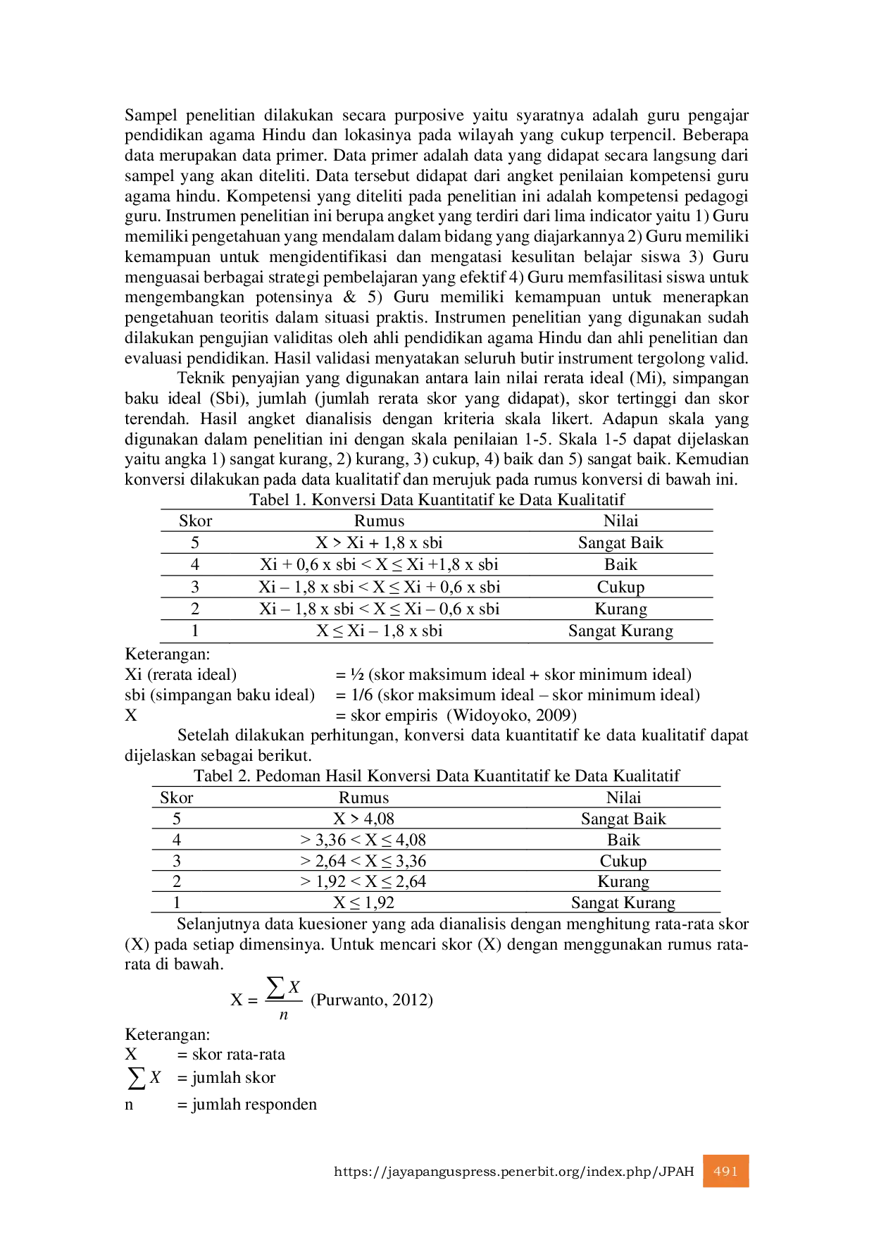 JURIS Analisis Kompetensi Pedagogi Guru Pendidikan Agama Hindu Jenjang Sekolah Dasar Di Kabupaten Bangli