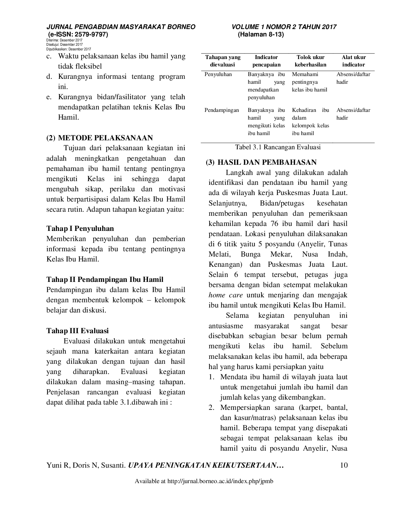 JURIS Upaya Peningkatan Keikutsertaan Ibu Dalam Kelompok Kelas Ibu Hamil Di Wilayah Puskesmas Juata Laut Kota Tarakan