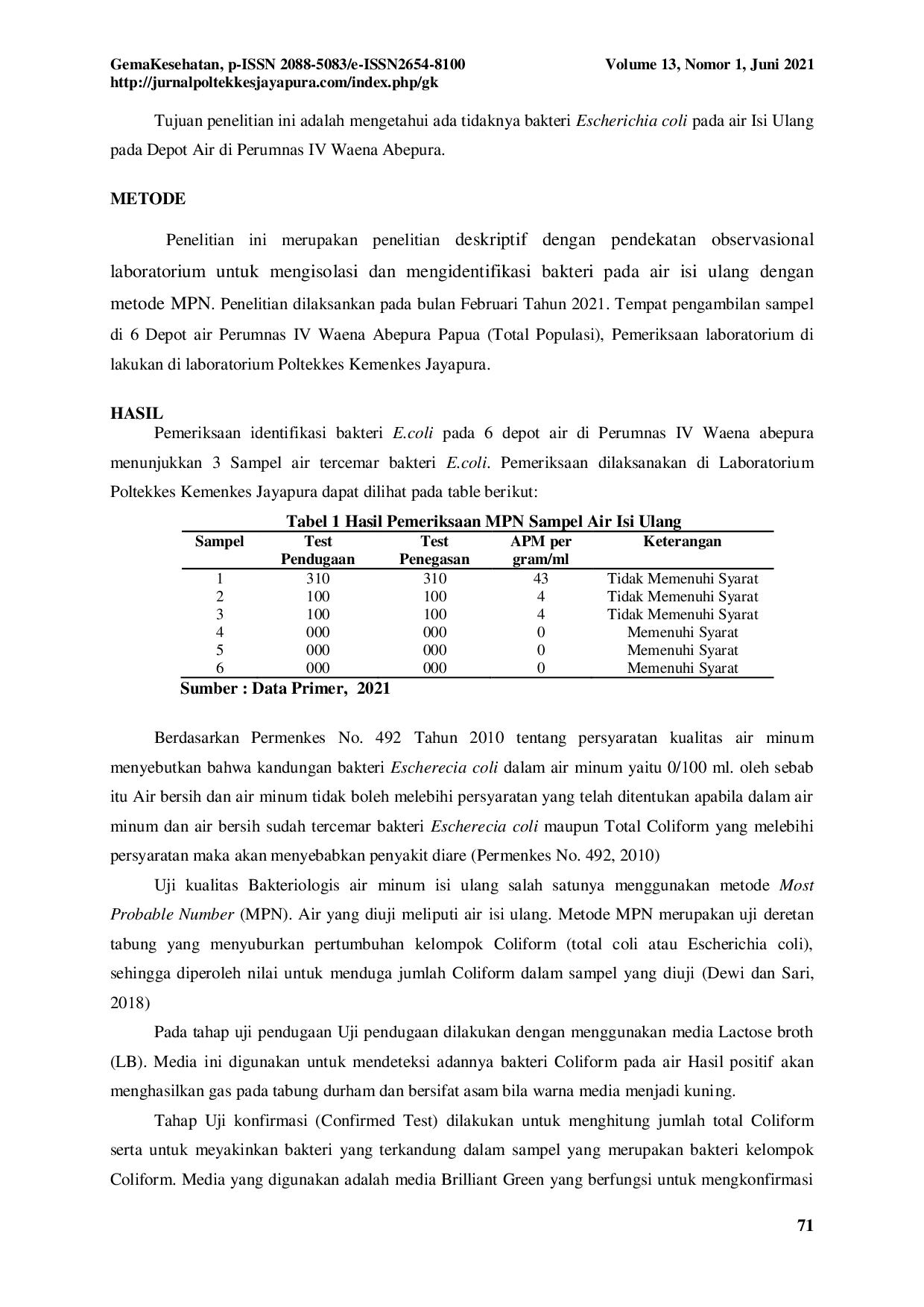 JURIS IDENTIFIKASI BAKTERI Escherichia coli METODE MPN PADA AIR ISI ULANG DIPERUMNAS IV WAENA ABEPURA TAHUN 2021