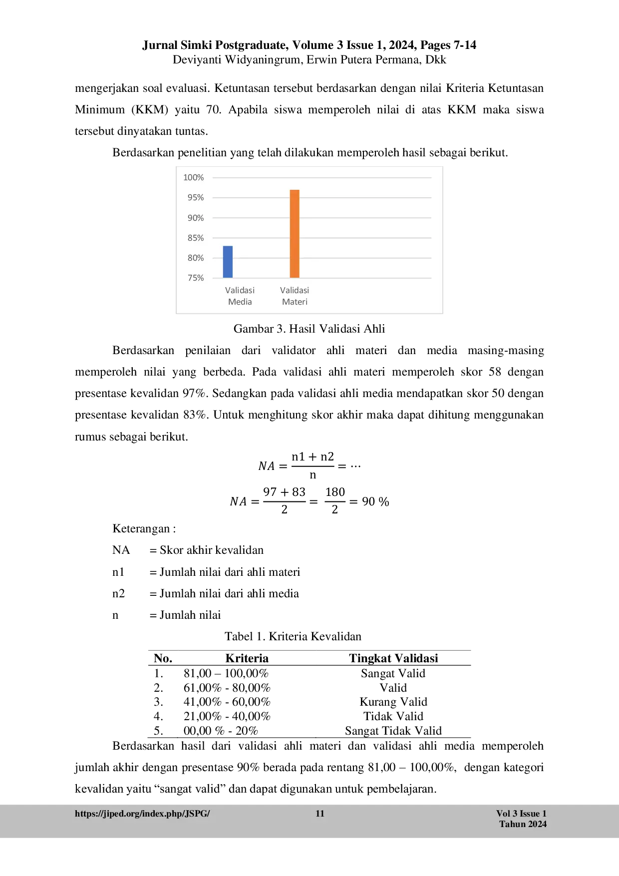 JURIS Pengembangan Media Pembelajaran Board Game Aksara Jawa Kelas III SDN 2 Bandung Prambon